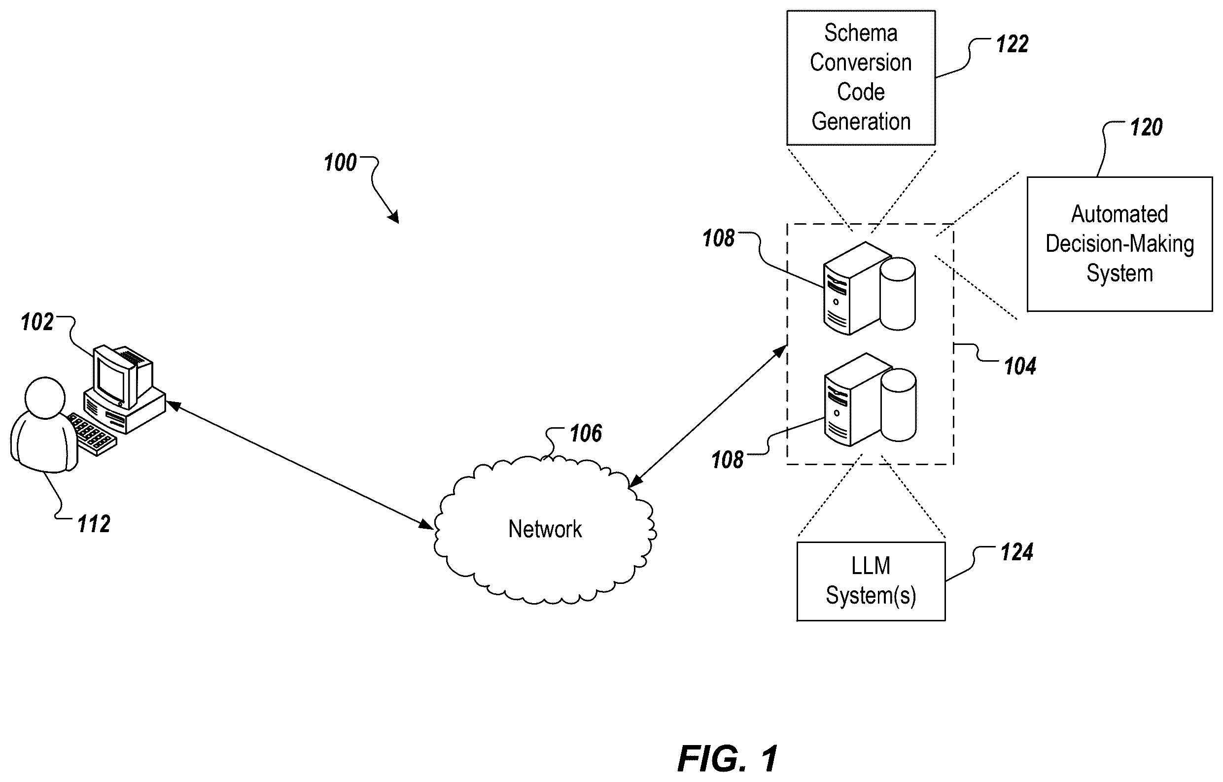 Patent US12602357 Figure 1 – Automating data preprocessing code generation using large language models