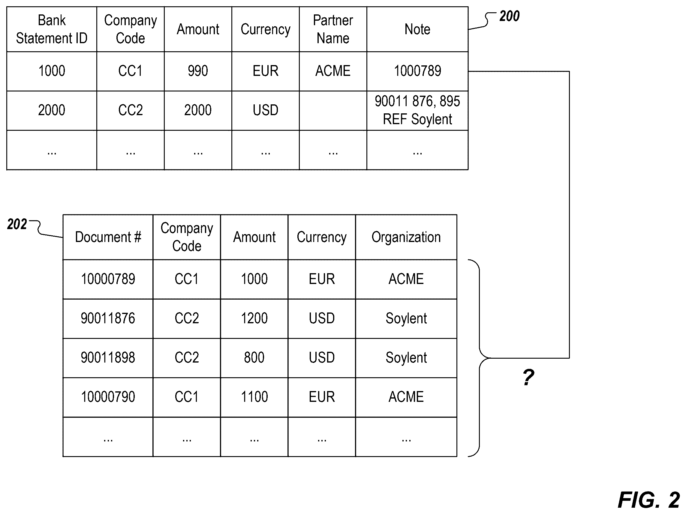Patent US12602357 Figure 2 – Automating data preprocessing code generation using large language models
