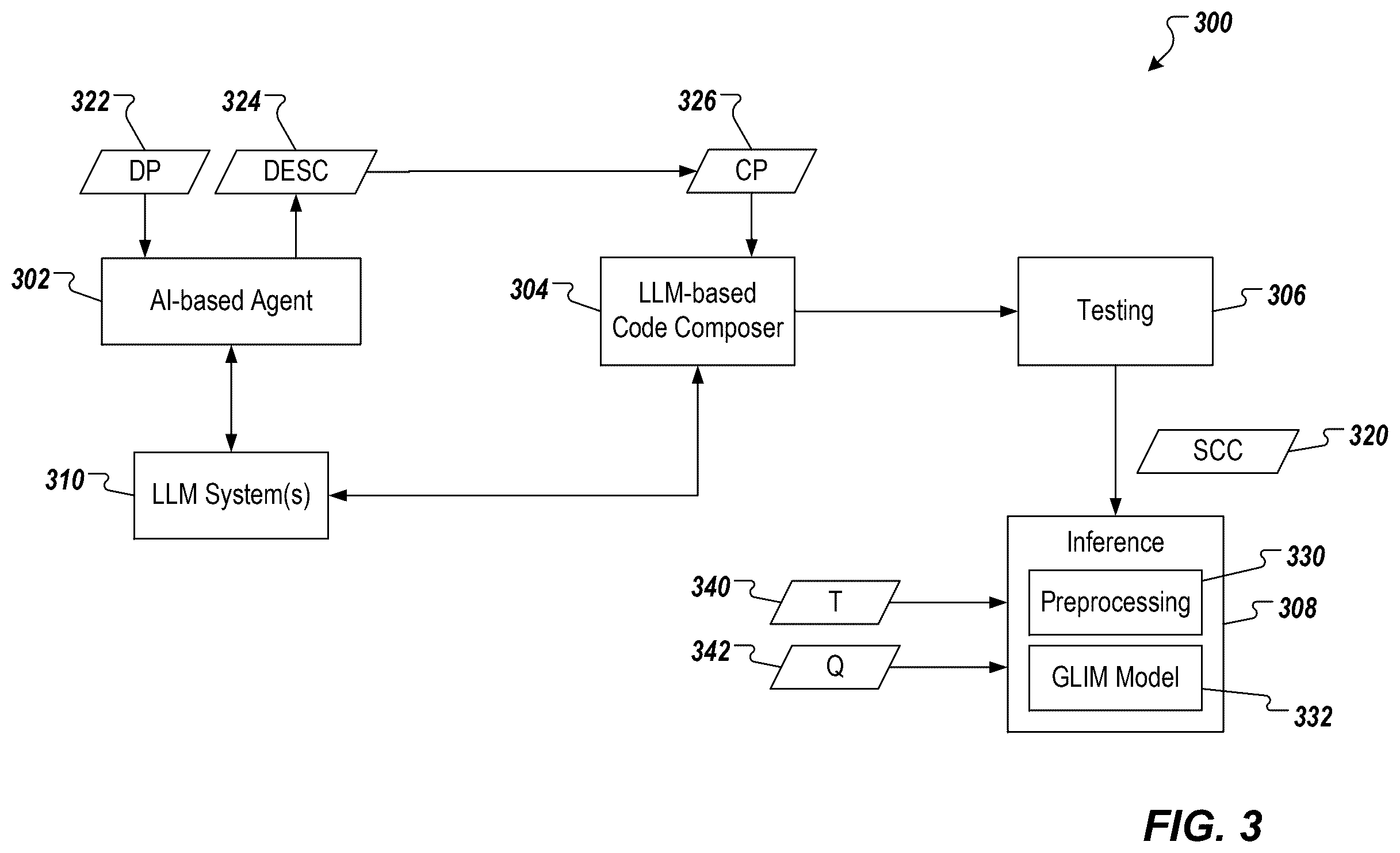 Patent US12602357 Figure 3 – Automating data preprocessing code generation using large language models