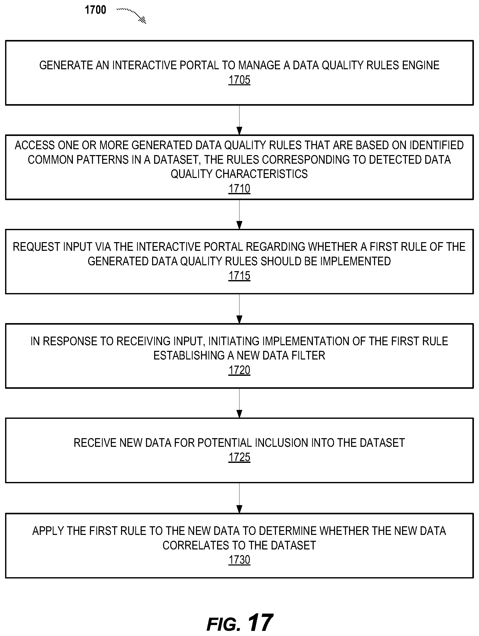 Patent US12602358 Figure 16 – Database and data structure management systems