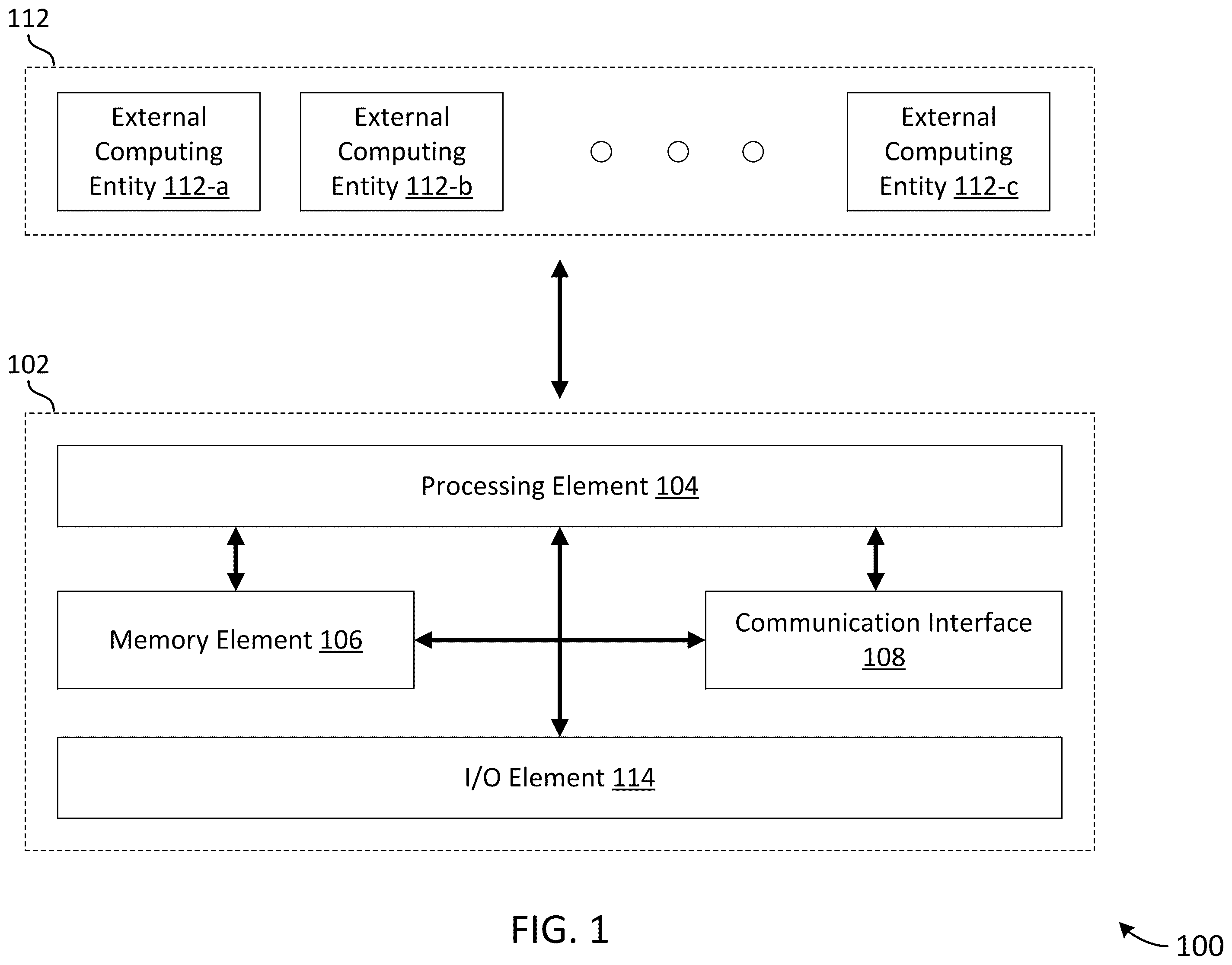 Patent US12602359 Figure 1 – Systems and methods for data entity matching between disparate datasets