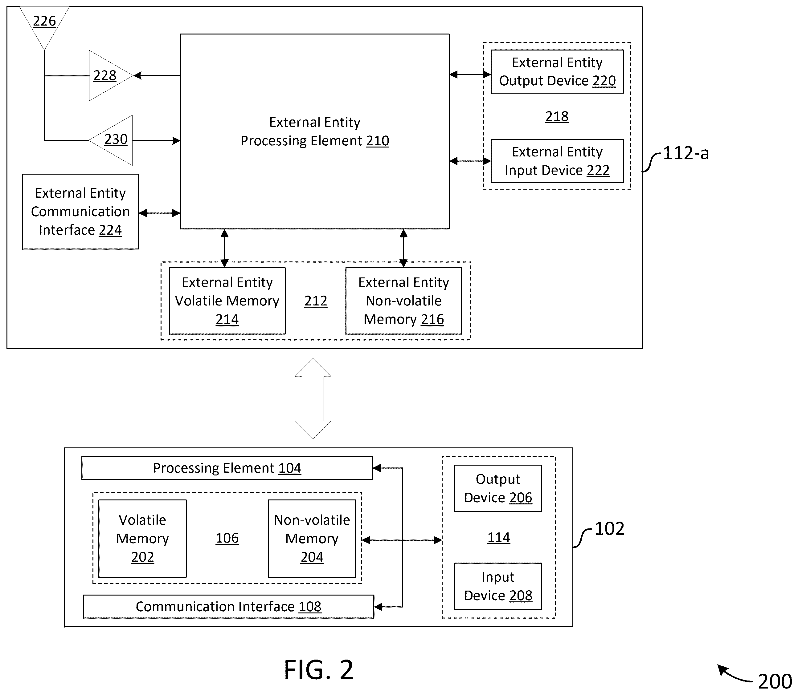 Patent US12602359 Figure 2 – Systems and methods for data entity matching between disparate datasets