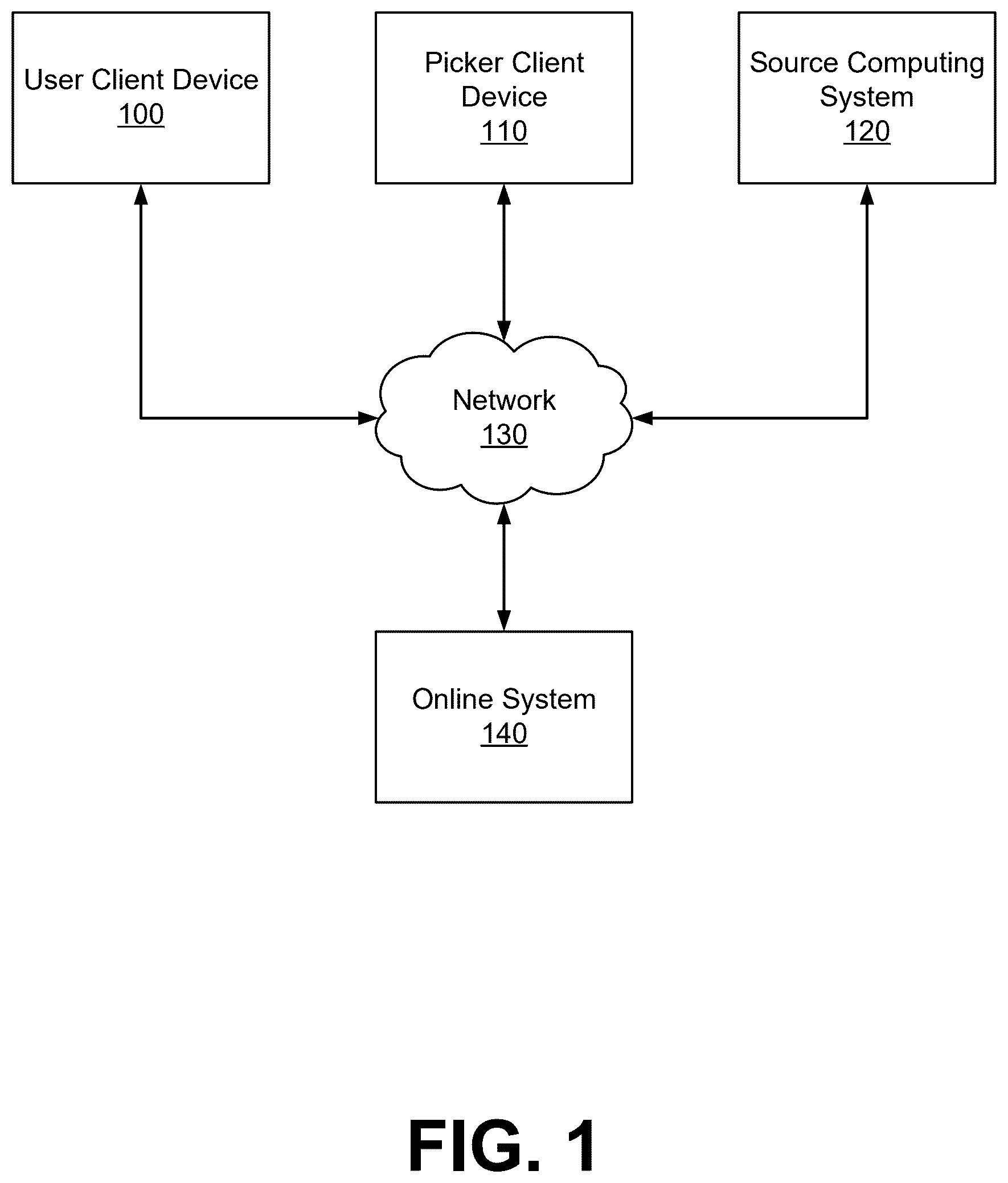 Patent US12602361 Figure 1 – Selecting indexing algorithms for automated embedding database generation