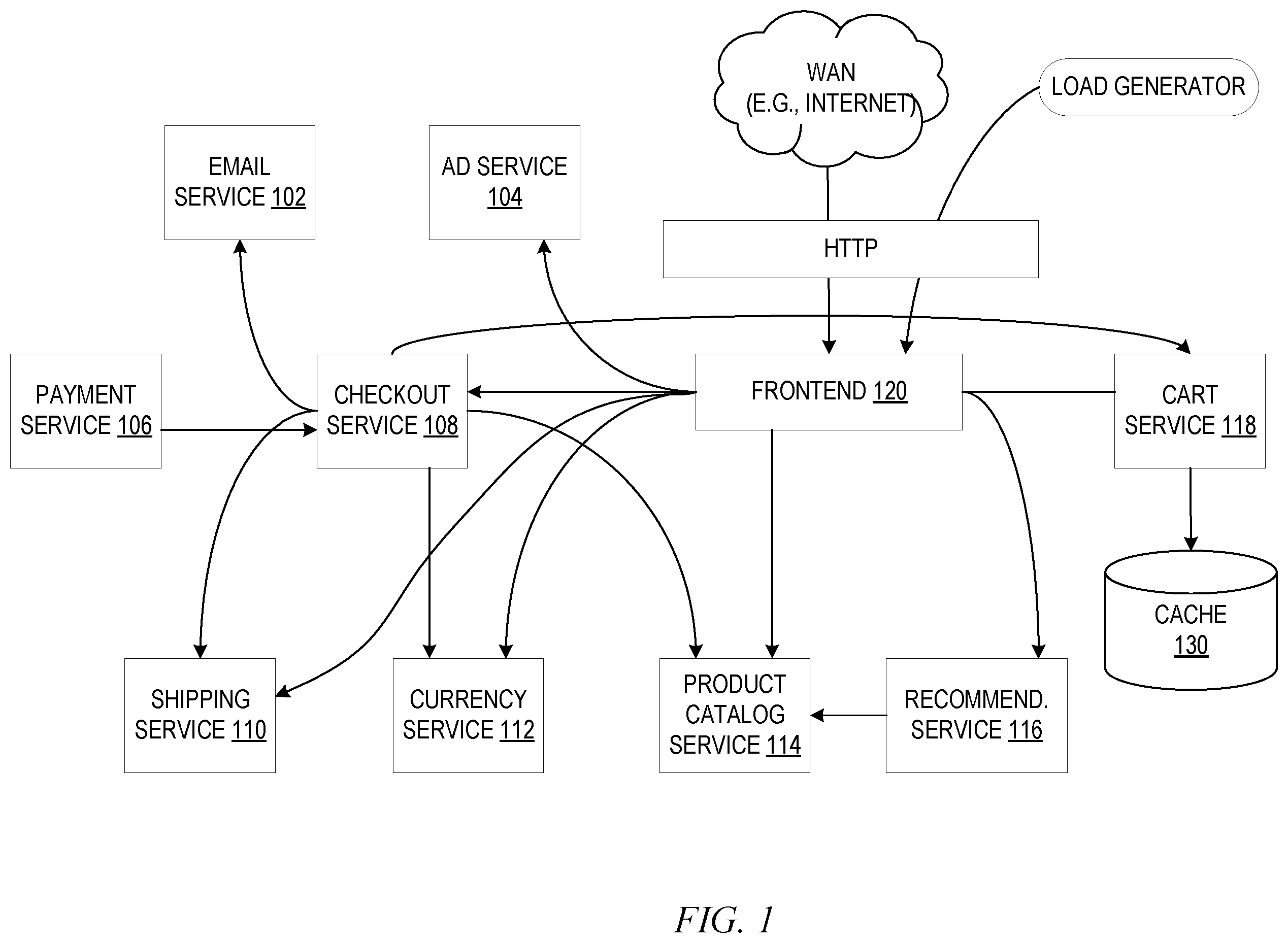 Patent US12602362 — Microservice catalog generation and inference based selection of microservices — Figure 1