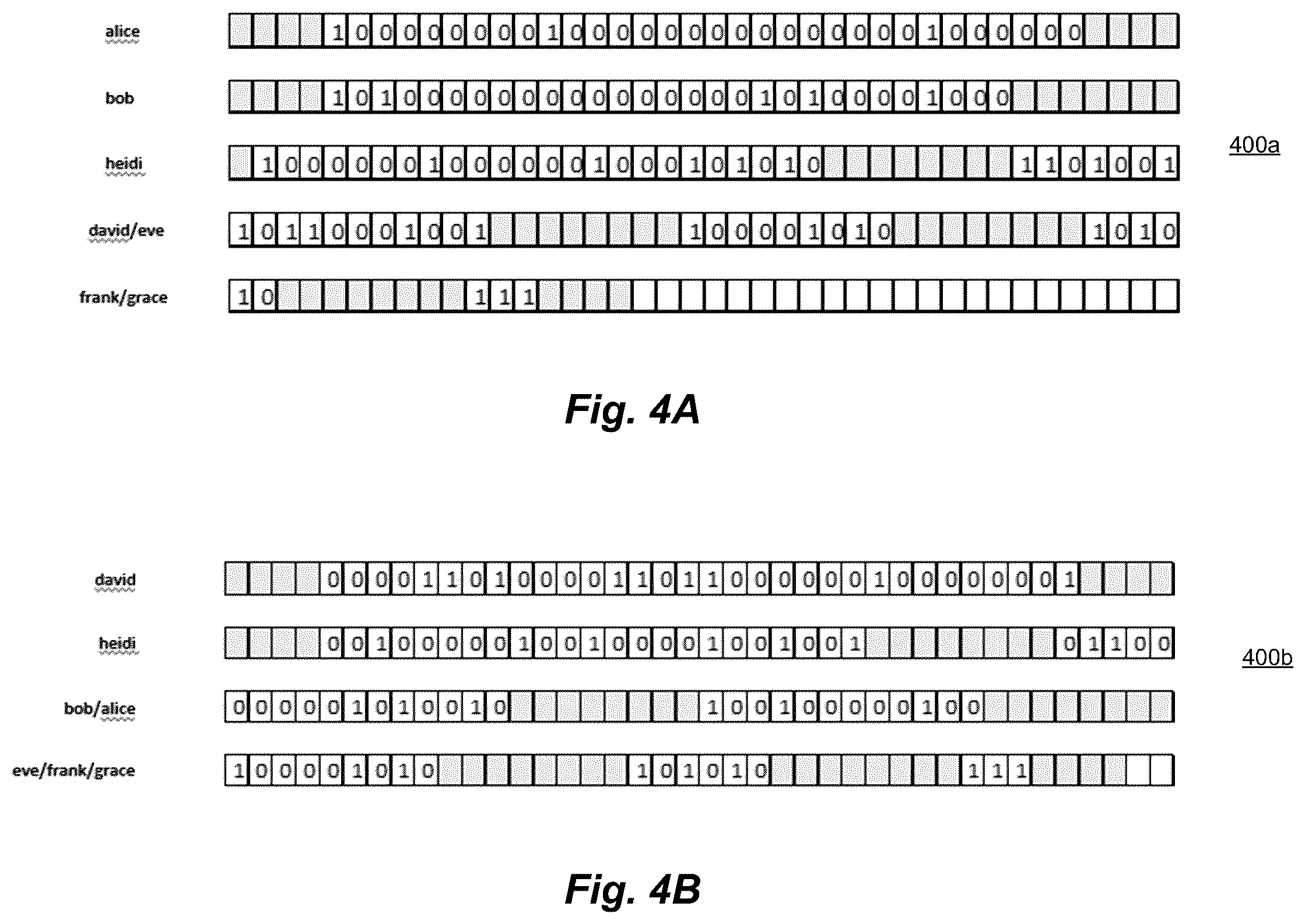 Patent US12602363 Figure 4 – Overlay bitmaps for indexing and querying data