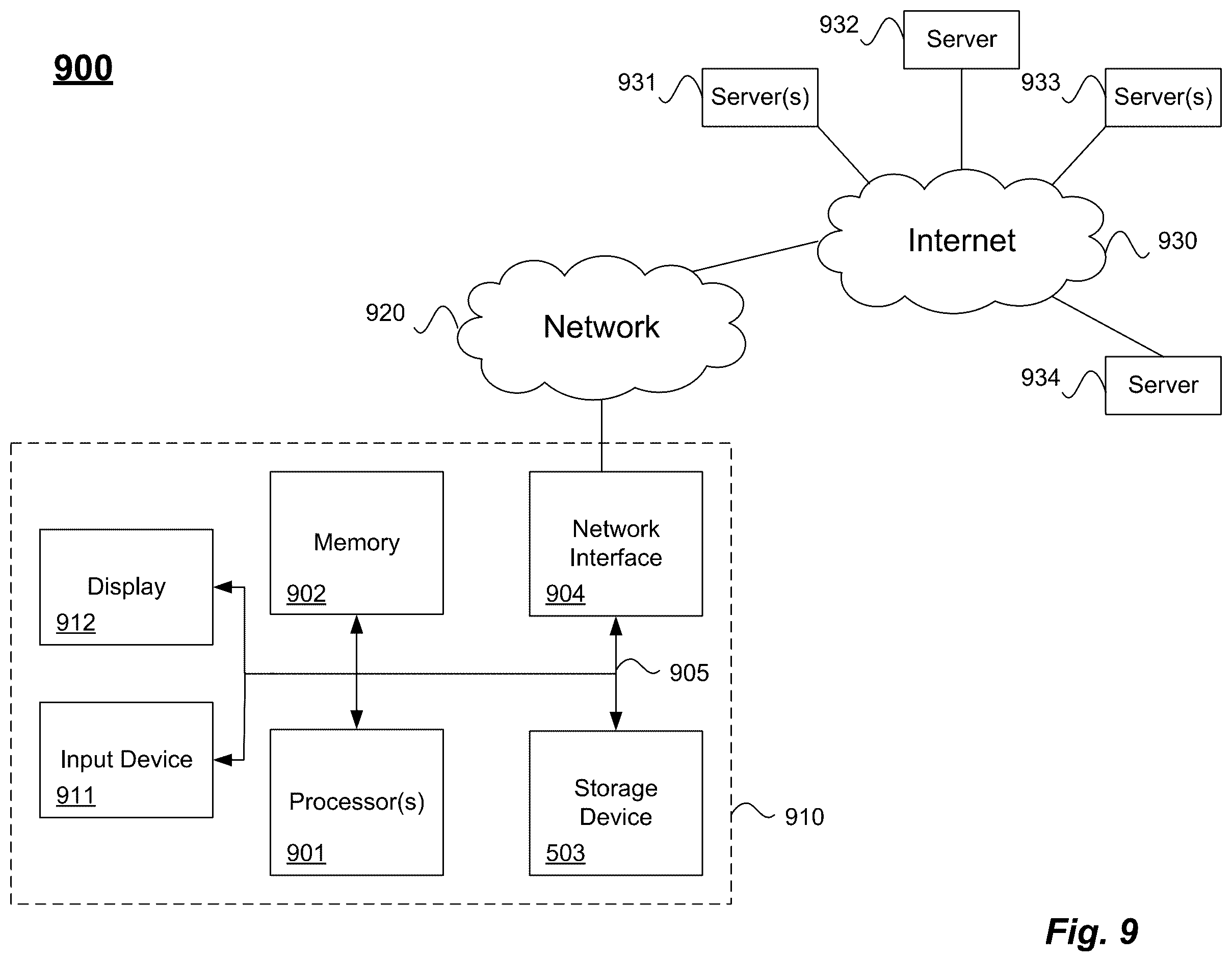 Patent US12602363 Figure 9 – Overlay bitmaps for indexing and querying data