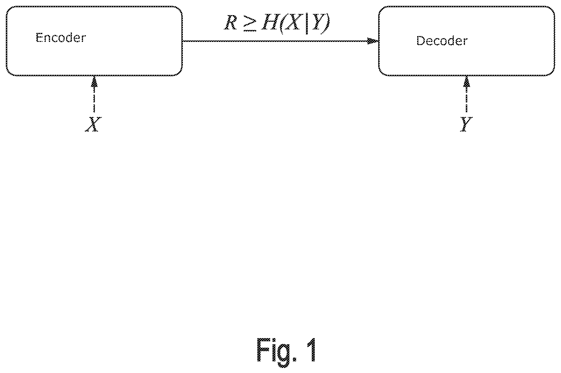 Patent US12602365 — Method for transmitting a bloom filter from a transmitter unit to a receiver unit — Figure 1