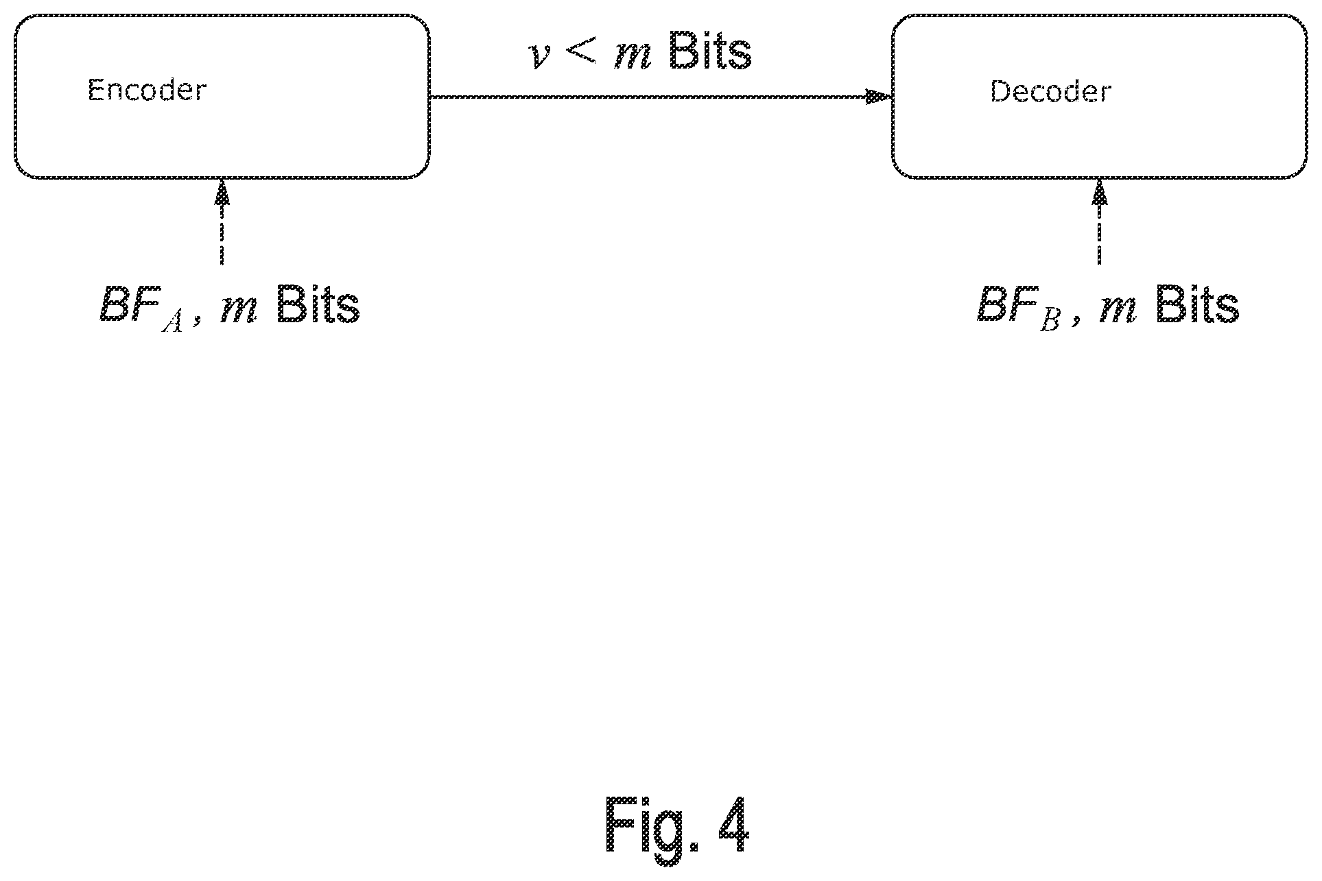 Patent US12602365 Figure 4 – Method for transmitting a bloom filter from a transmitter unit to a receiver unit