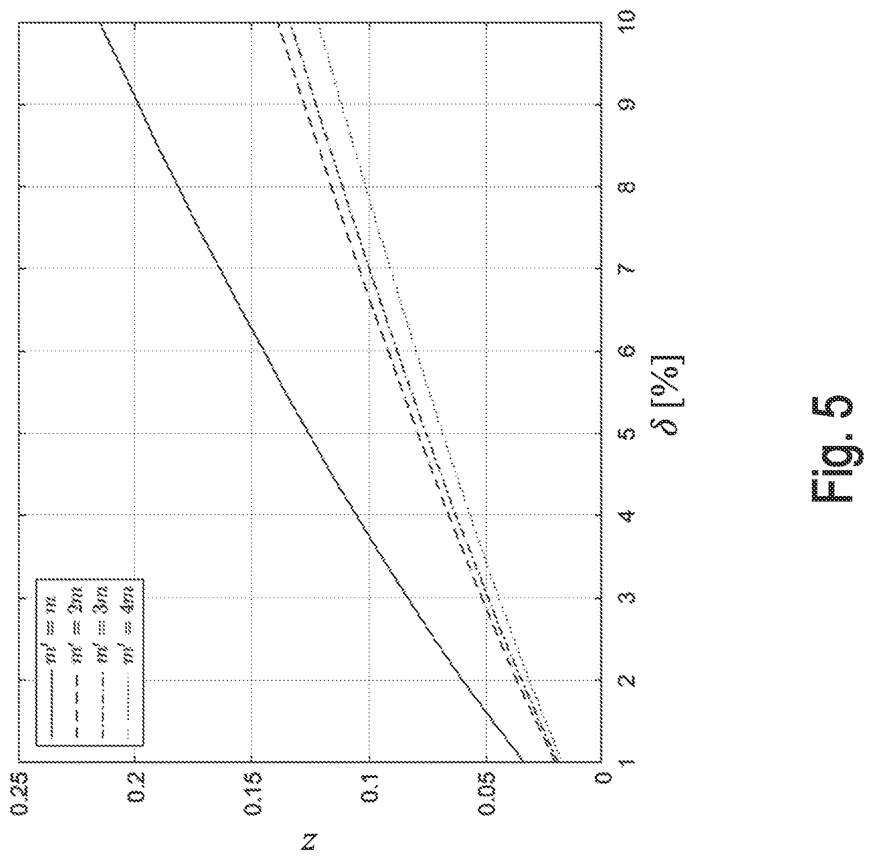 Patent US12602365 Figure 5 – Method for transmitting a bloom filter from a transmitter unit to a receiver unit
