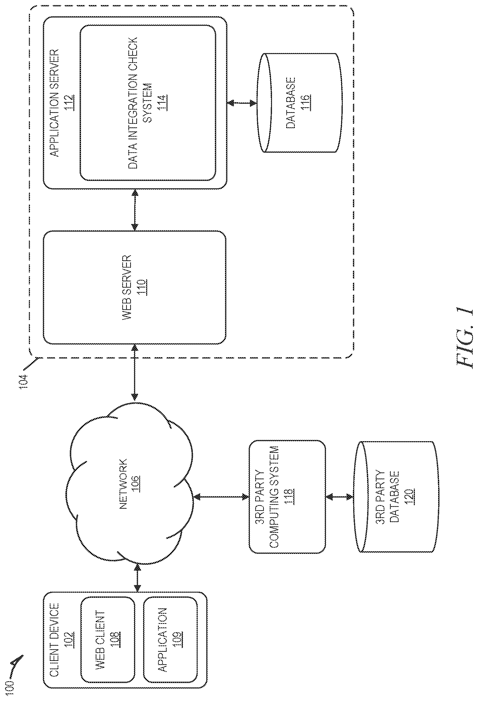 Patent US12602367 Figure 1 – Data integrity checks