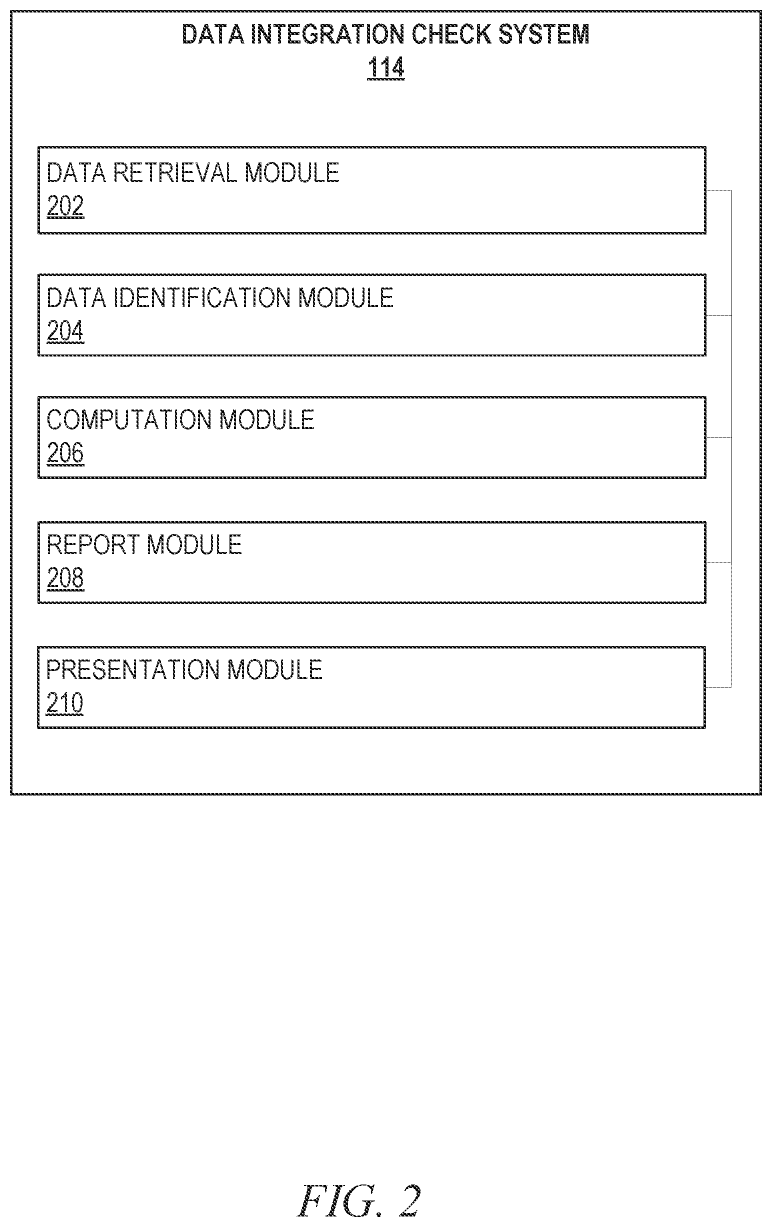 Patent US12602367 Figure 2 – Data integrity checks