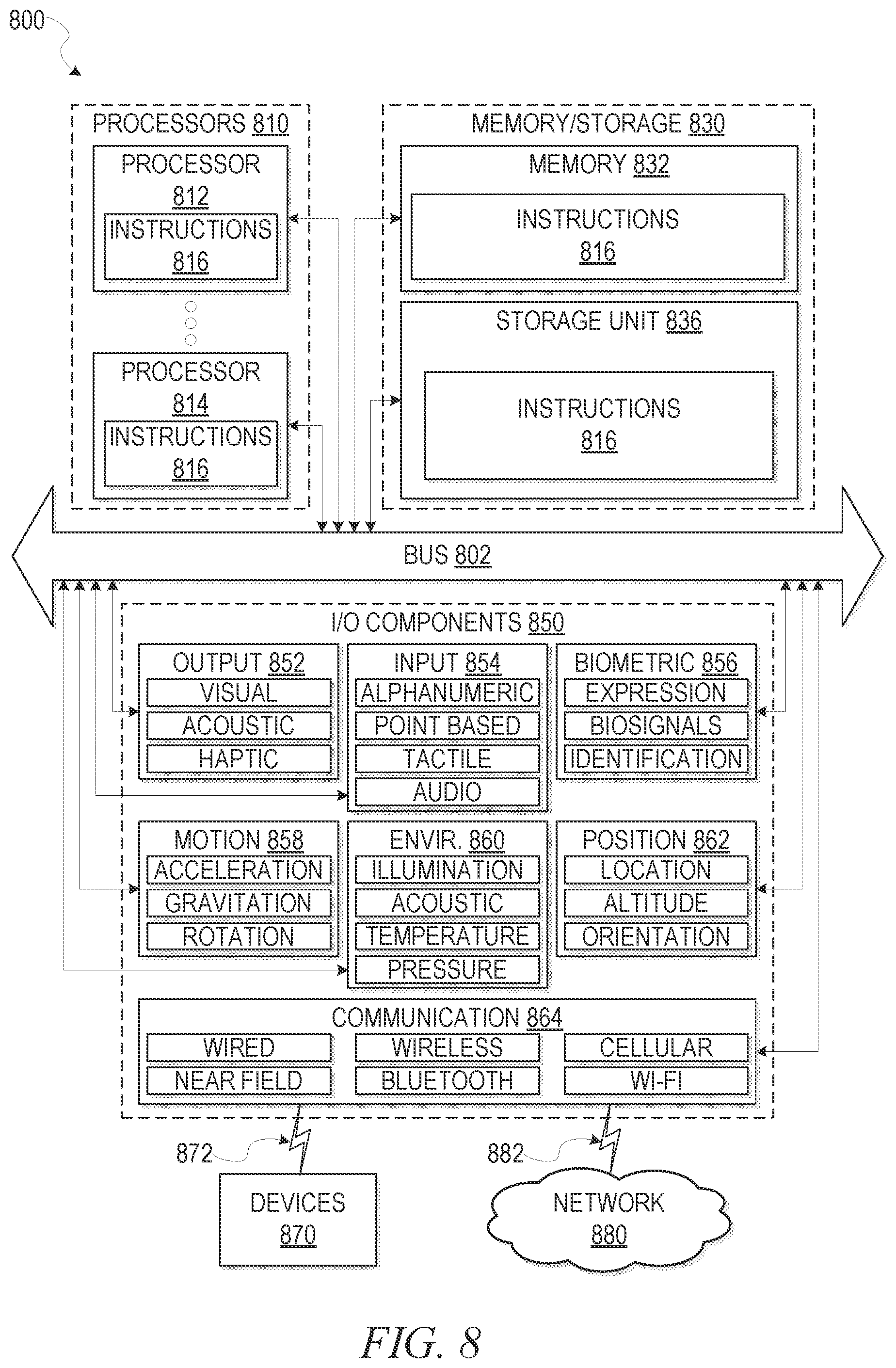 Patent US12602367 Figure 8 – Data integrity checks