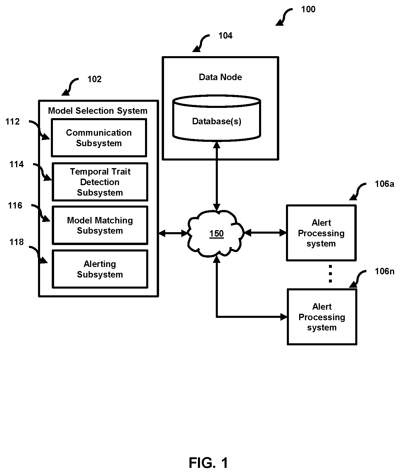 Patent US12602368 Figure 1 – Anomaly detection data workflow for time series data