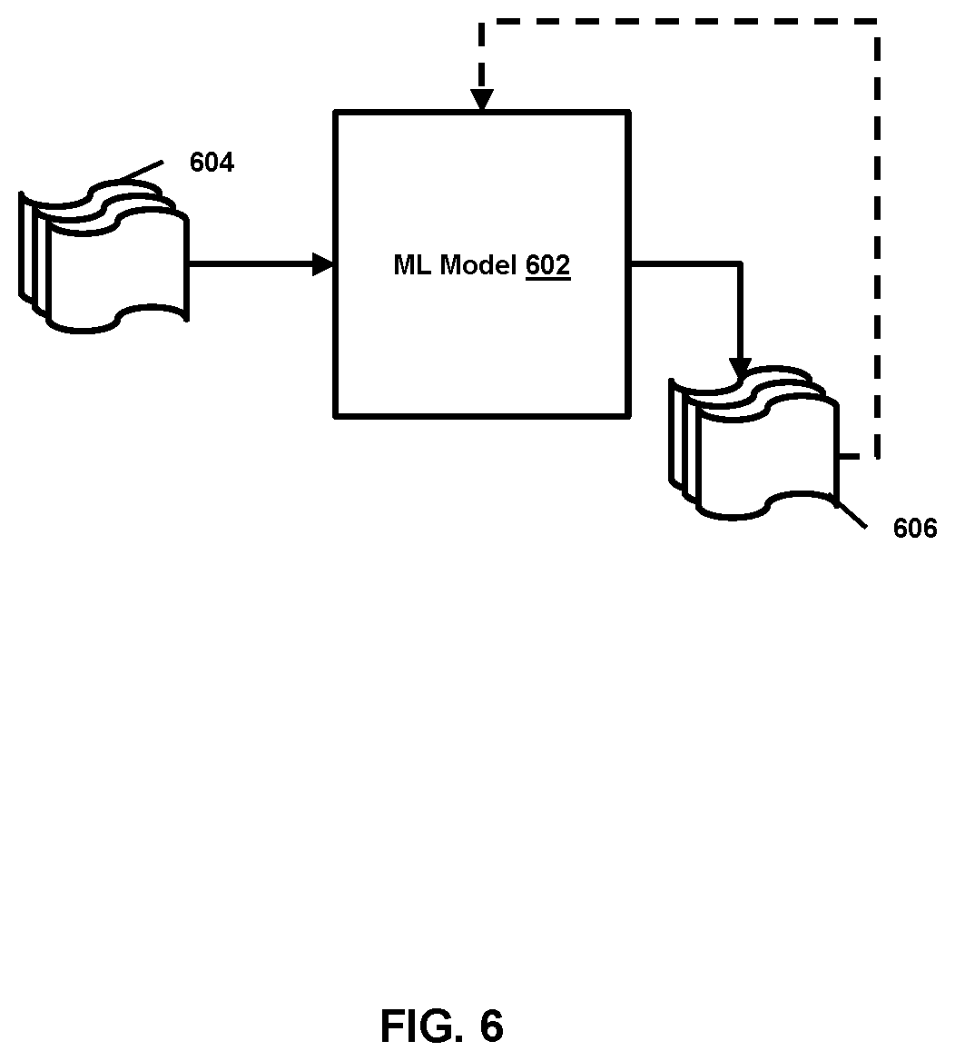 Patent US12602368 Figure 6 – Anomaly detection data workflow for time series data