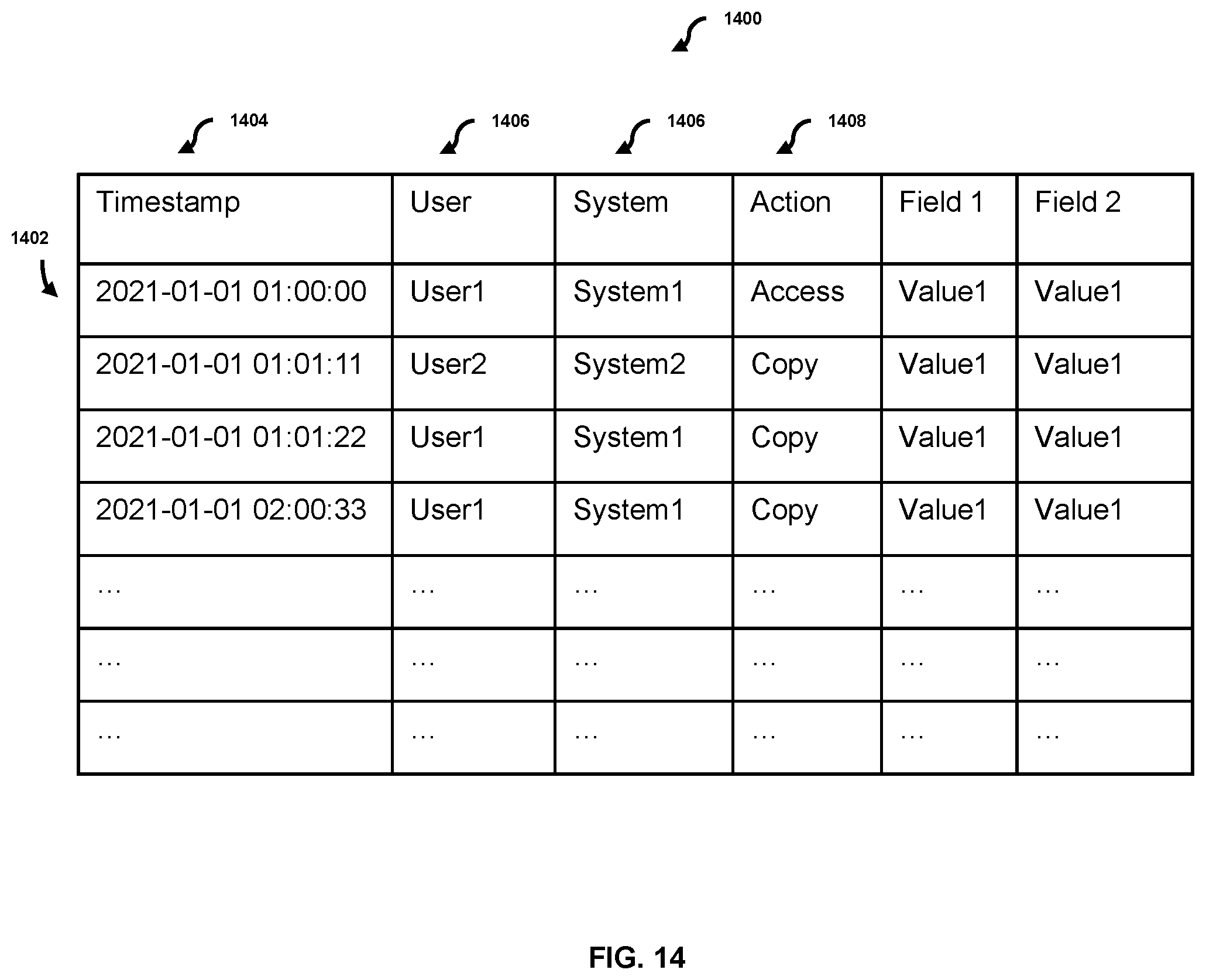 Patent US12602368 Figure 14 – Anomaly detection data workflow for time series data