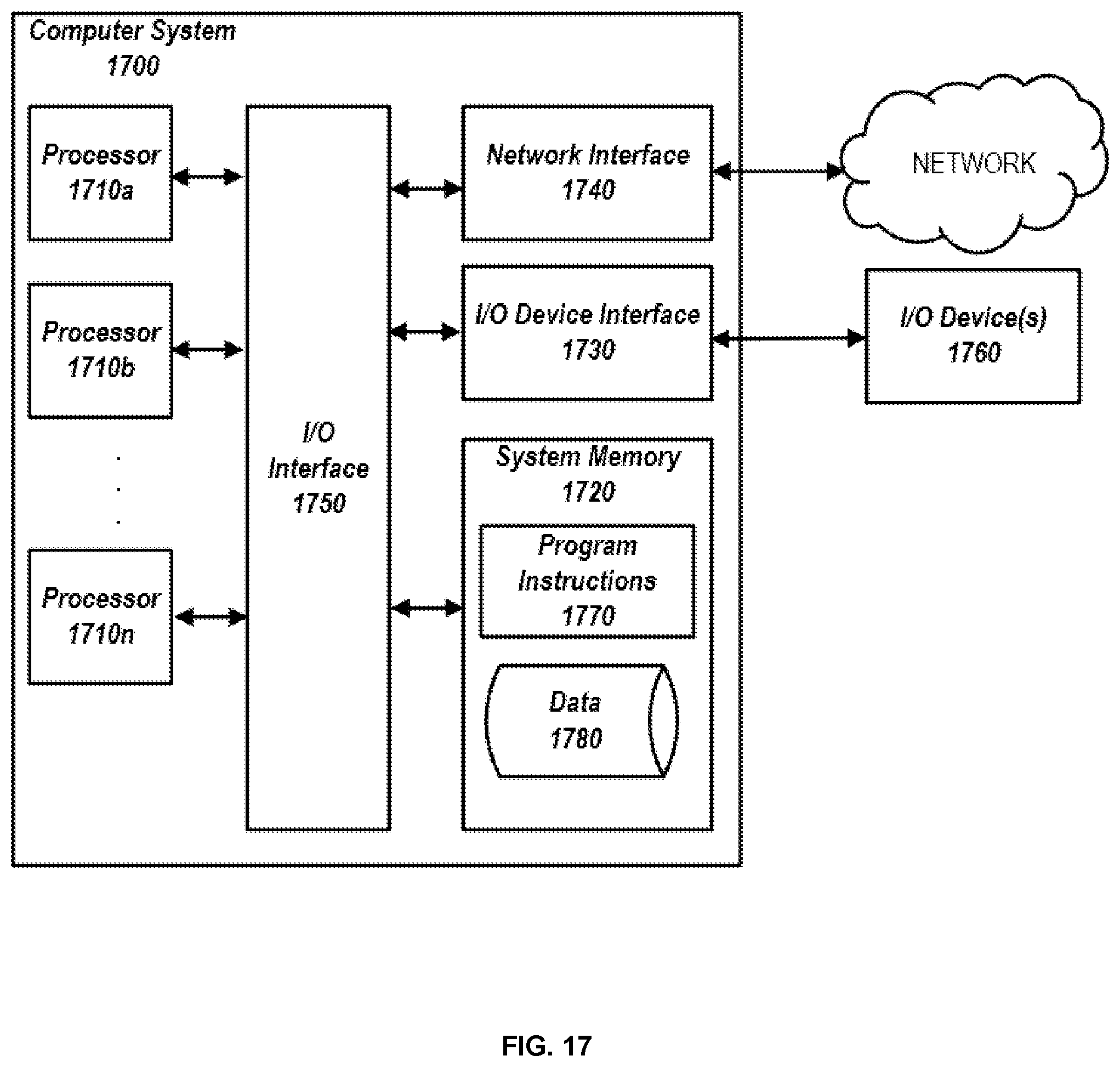 Patent US12602368 Figure 17 – Anomaly detection data workflow for time series data