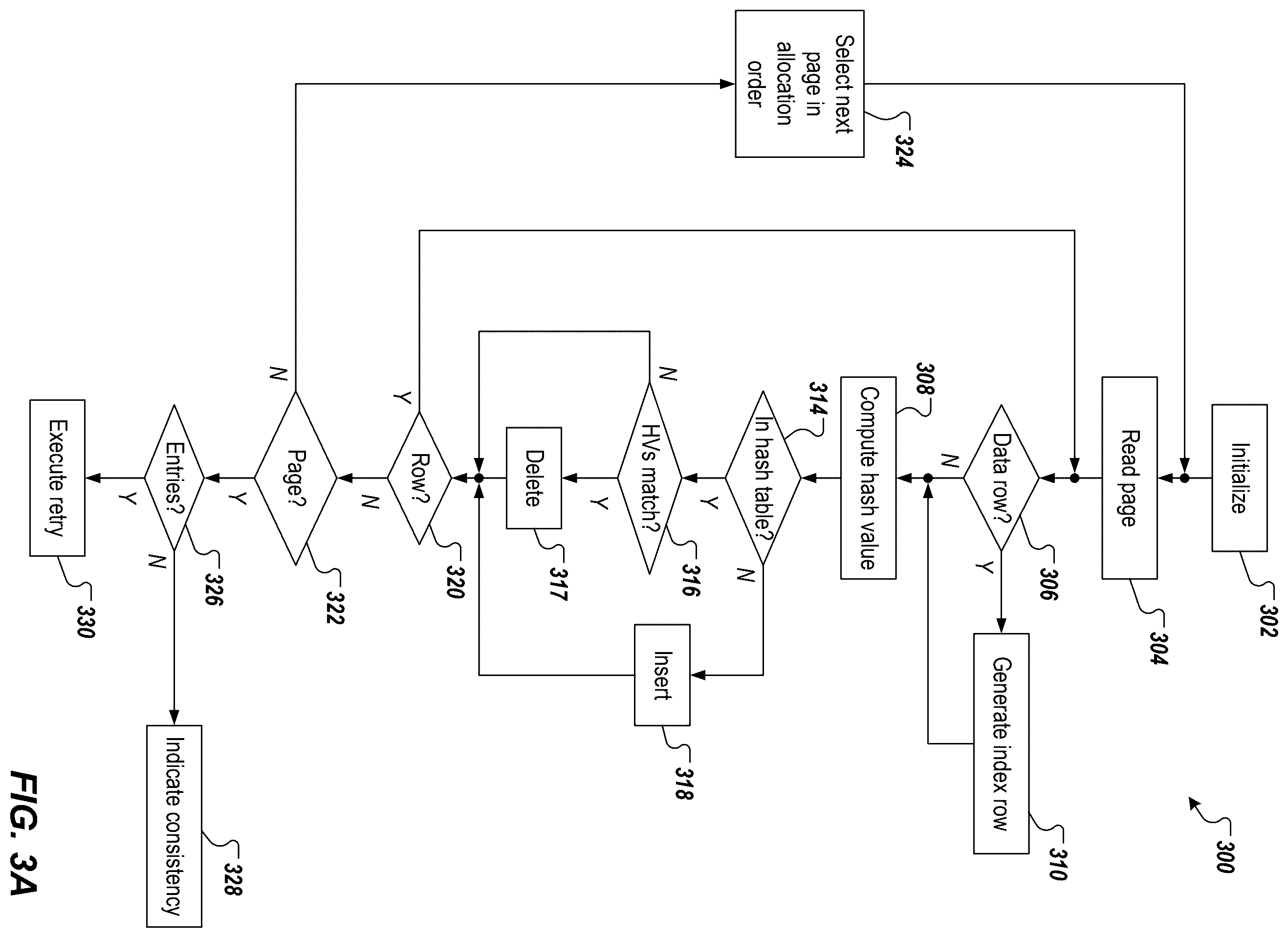 Patent US12602369 Figure 3 – Online, efficient and cost-optimized database index consistency checks