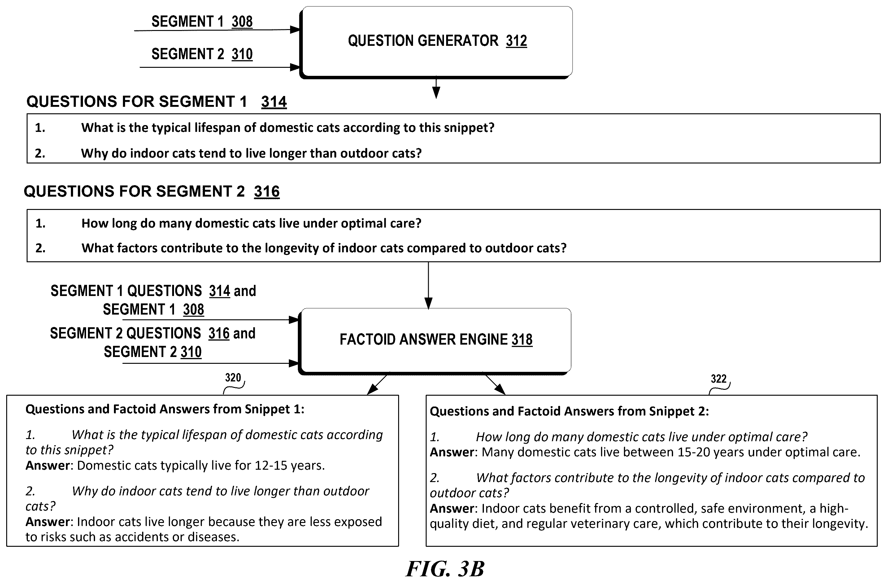 Patent US12602370 Figure 4 – Detecting conflicting knowledge in data sources
