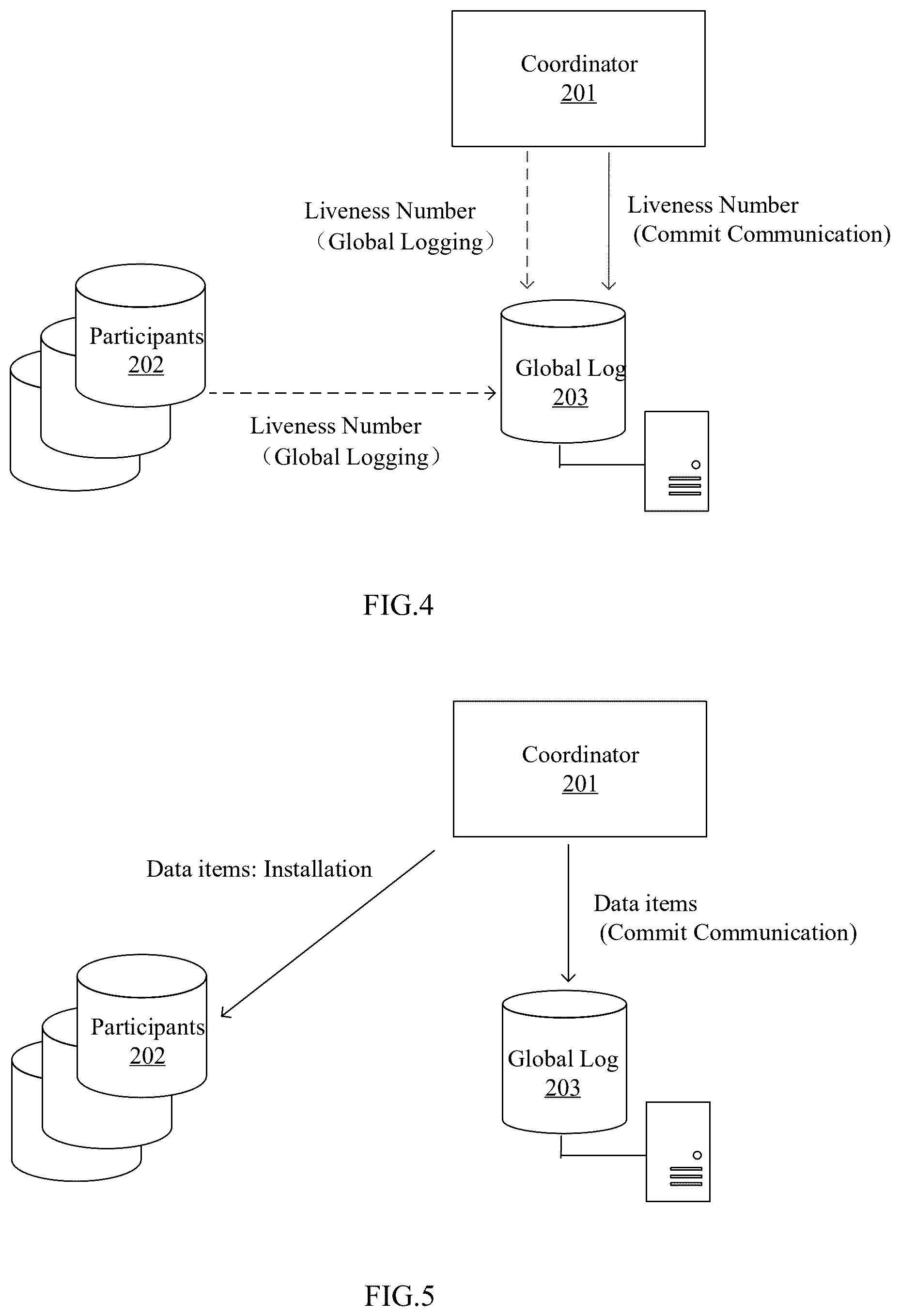Patent US12602371 Figure 4 – One-phase commit for distributed transactions
