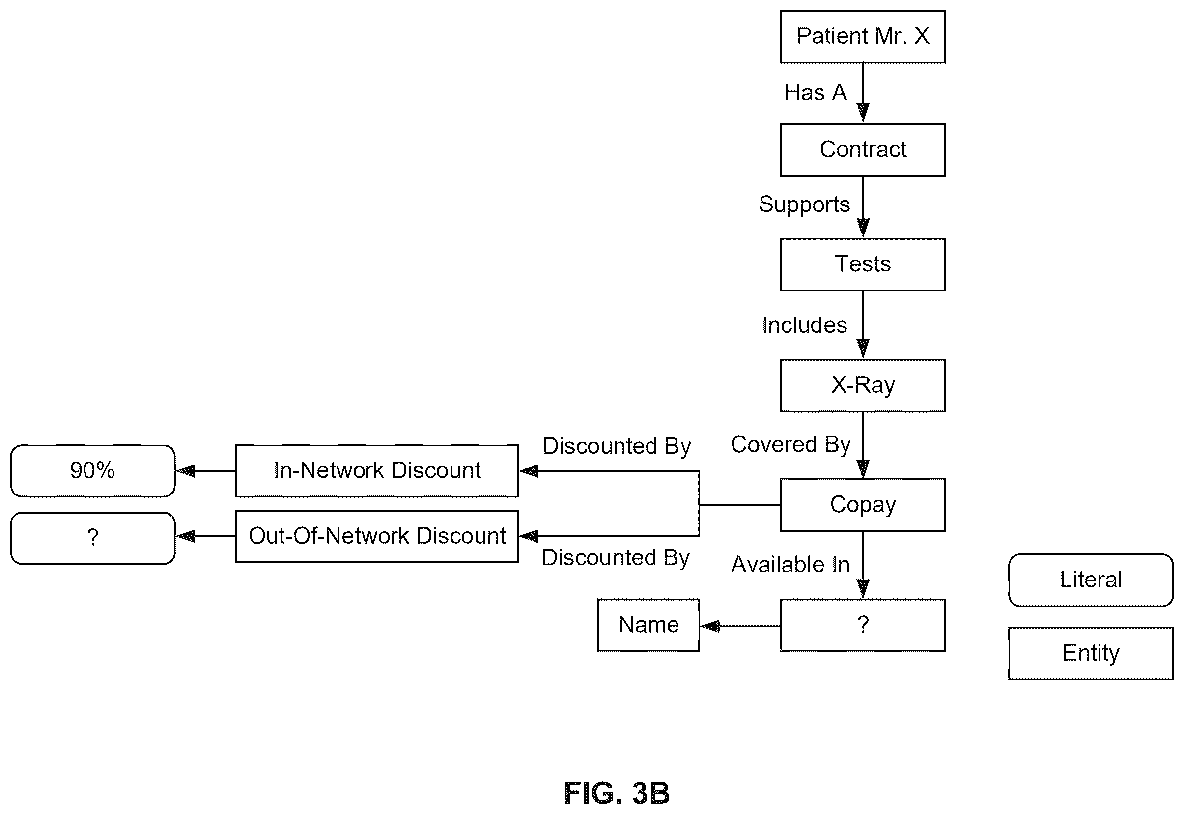 Patent US12602372 Figure 4 – System and method for query augmentation for generating responses