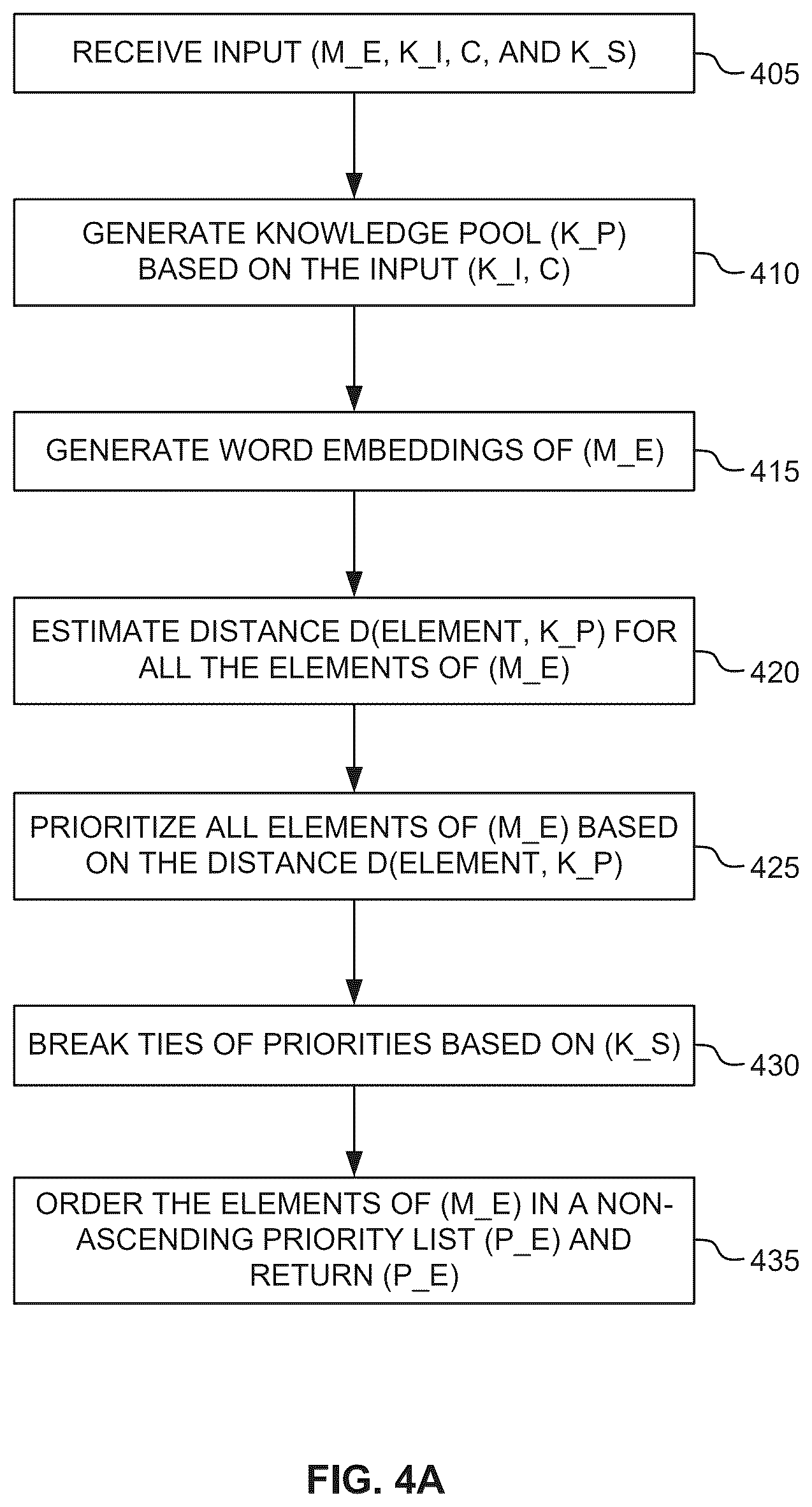 Patent US12602372 Figure 5 – System and method for query augmentation for generating responses