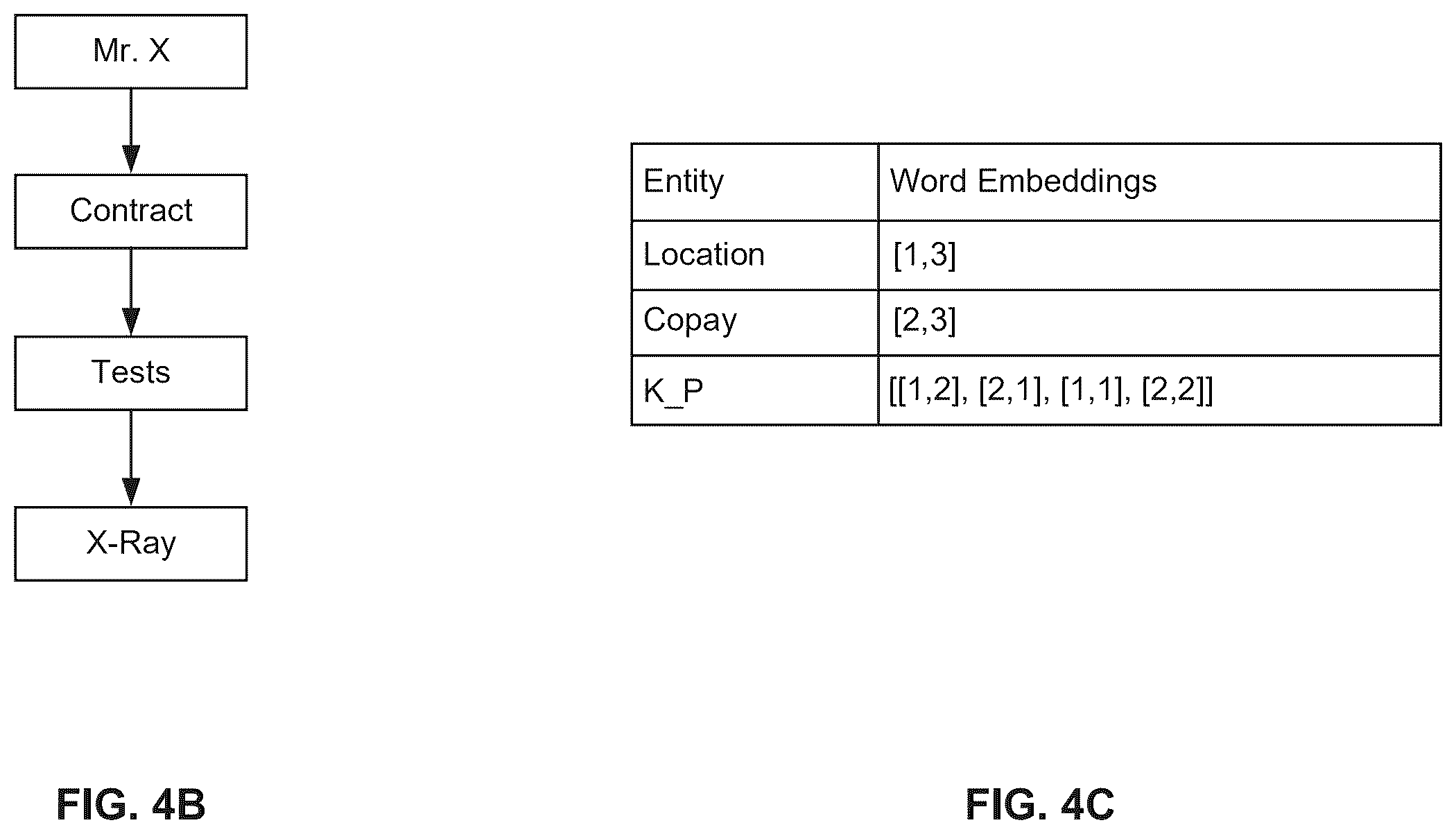 Patent US12602372 Figure 6 – System and method for query augmentation for generating responses