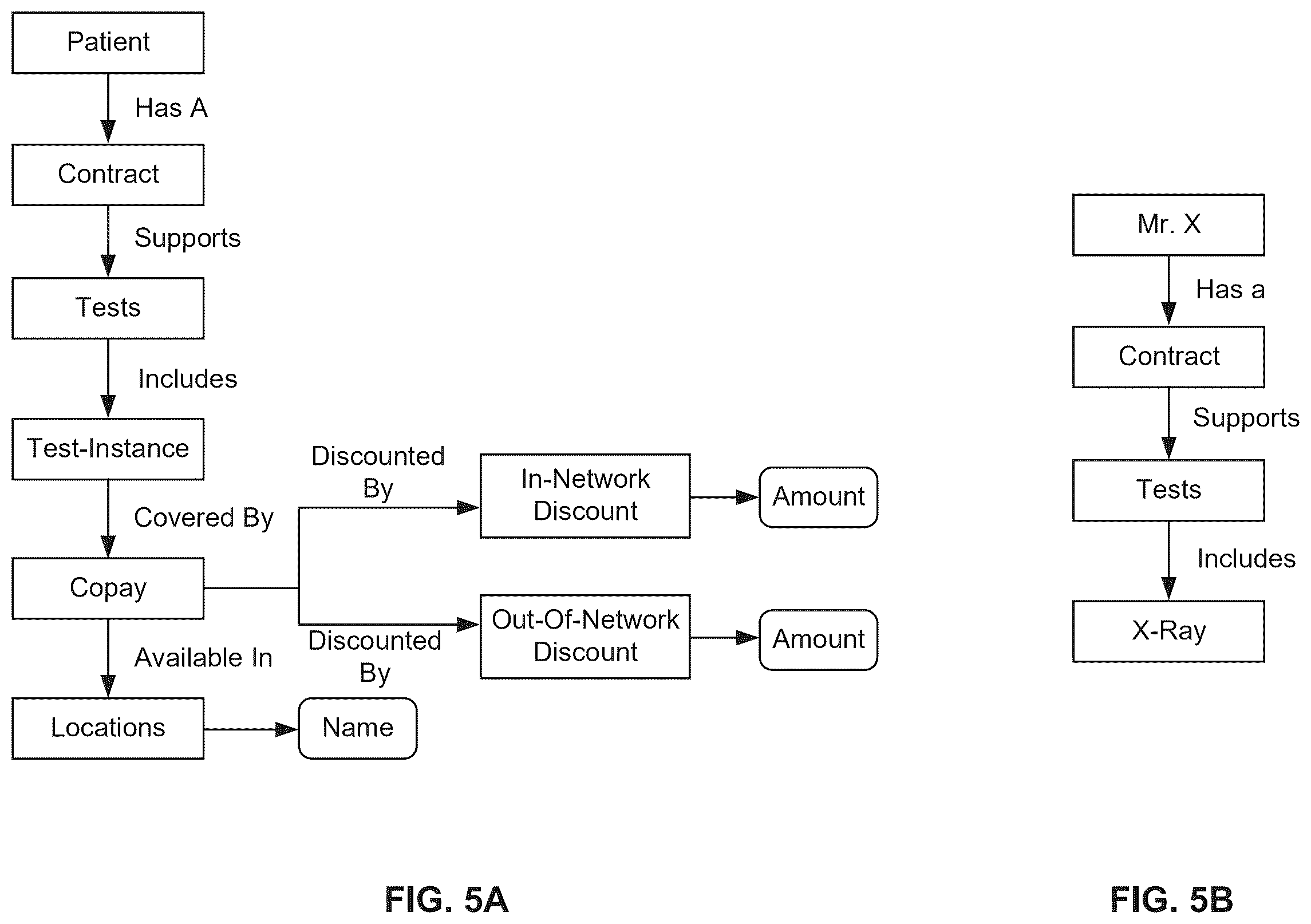 Patent US12602372 Figure 7 – System and method for query augmentation for generating responses