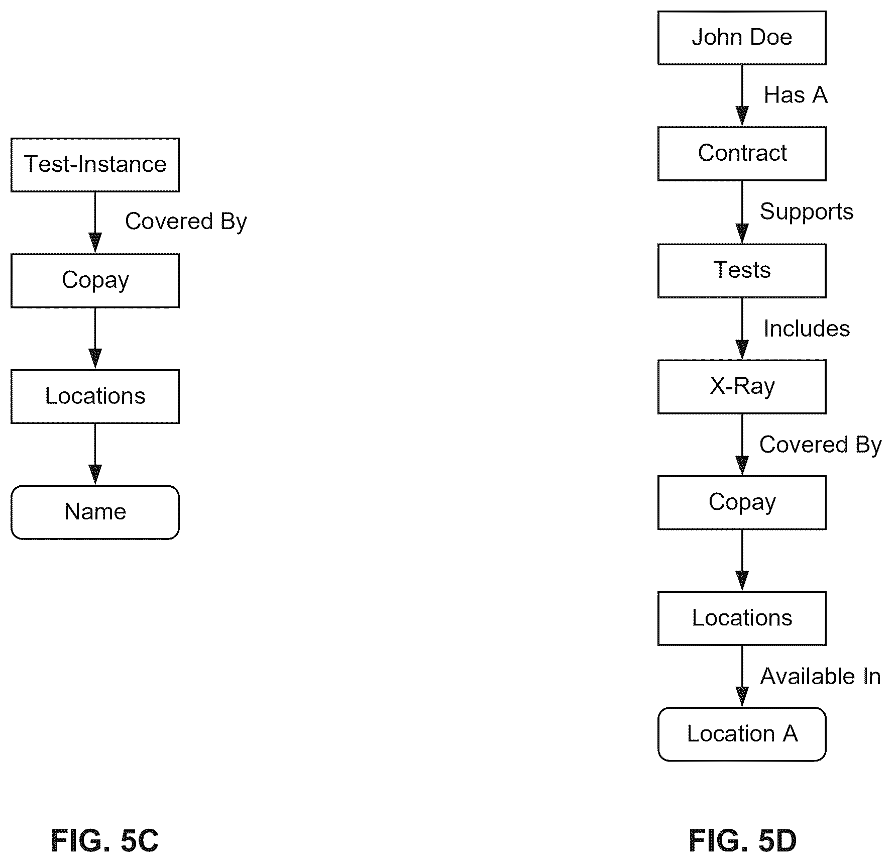 Patent US12602372 Figure 8 – System and method for query augmentation for generating responses