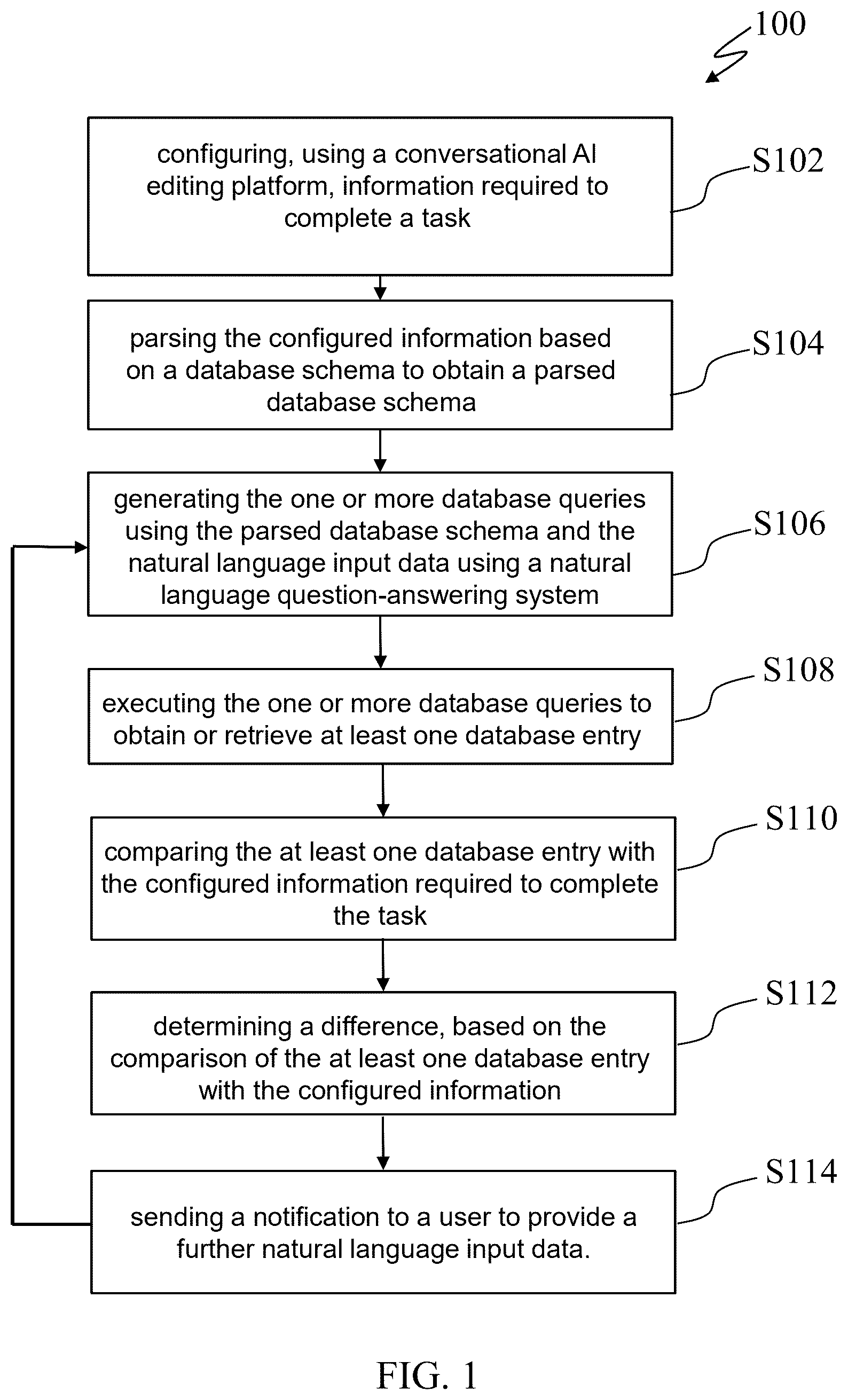 Patent US12602373 Figure 1 – System and method for generating database queries based on natural language input