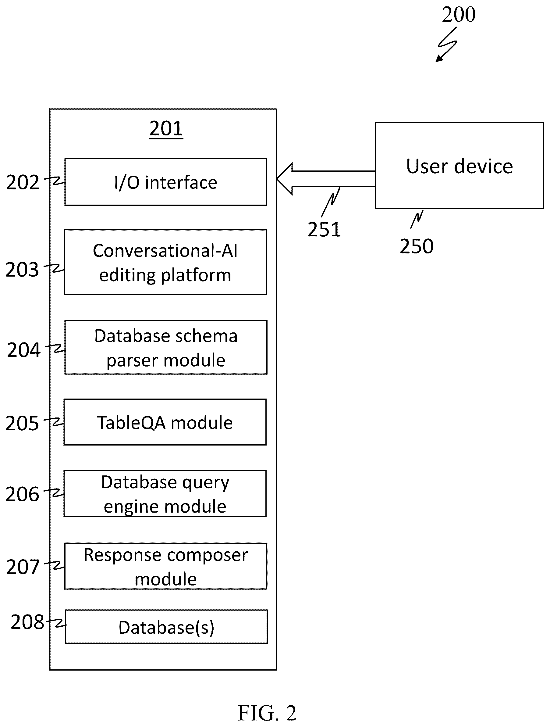 Patent US12602373 Figure 2 – System and method for generating database queries based on natural language input