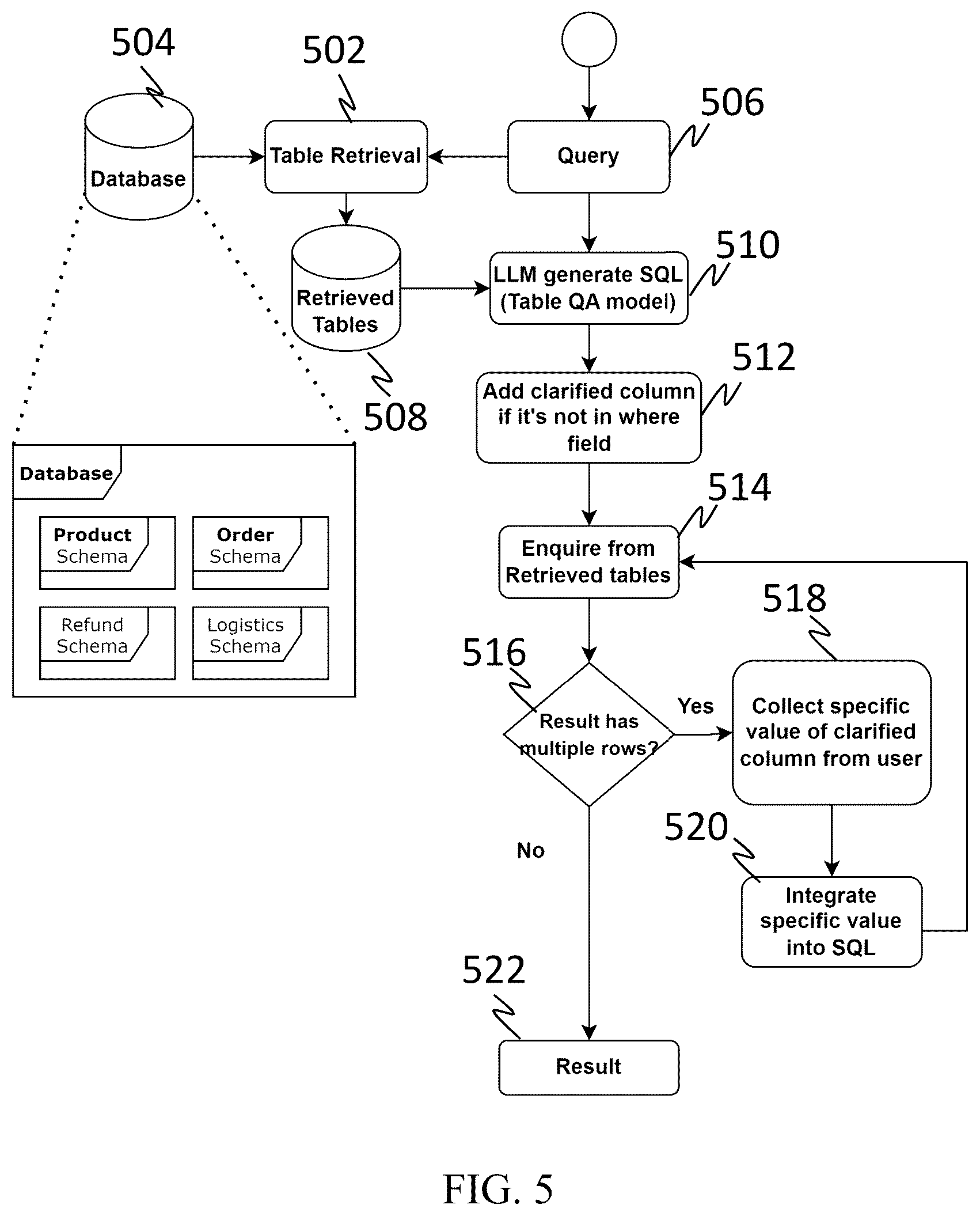 Patent US12602373 Figure 6 – System and method for generating database queries based on natural language input