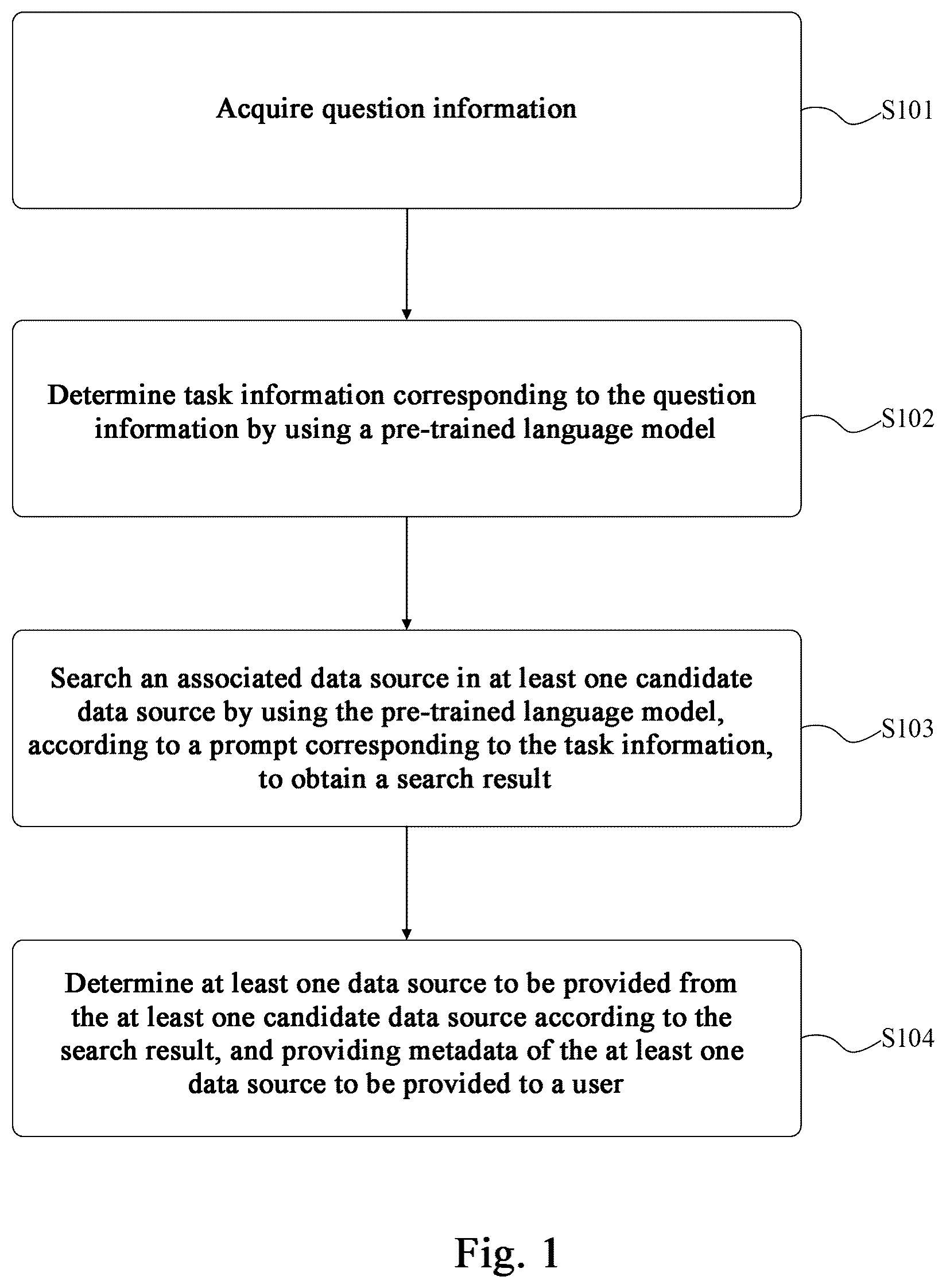 Patent US12602374 Figure 1 – Data acquisition method and apparatus, computer device and storage medium