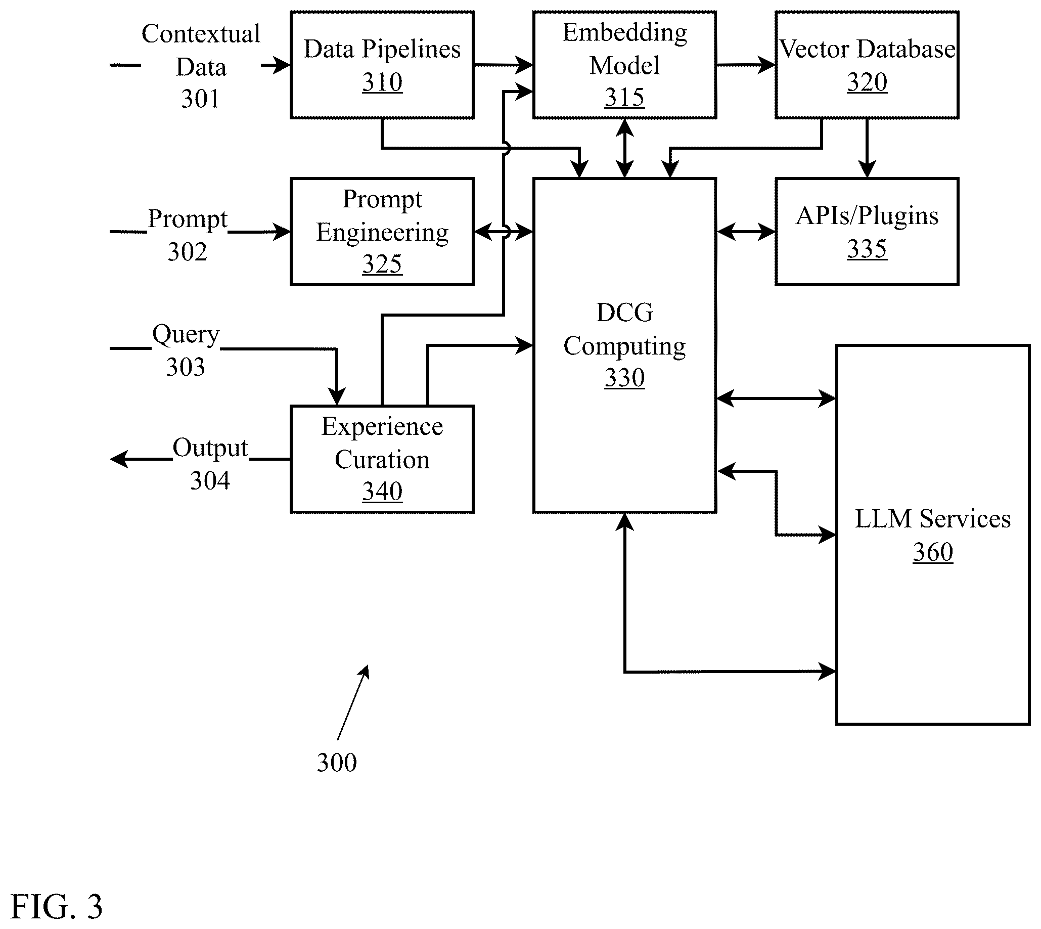 Patent US12602375 Figure 3 – Composite symbolic and non-symbolic artificial intelligence system for advanced reasoning and semantic search