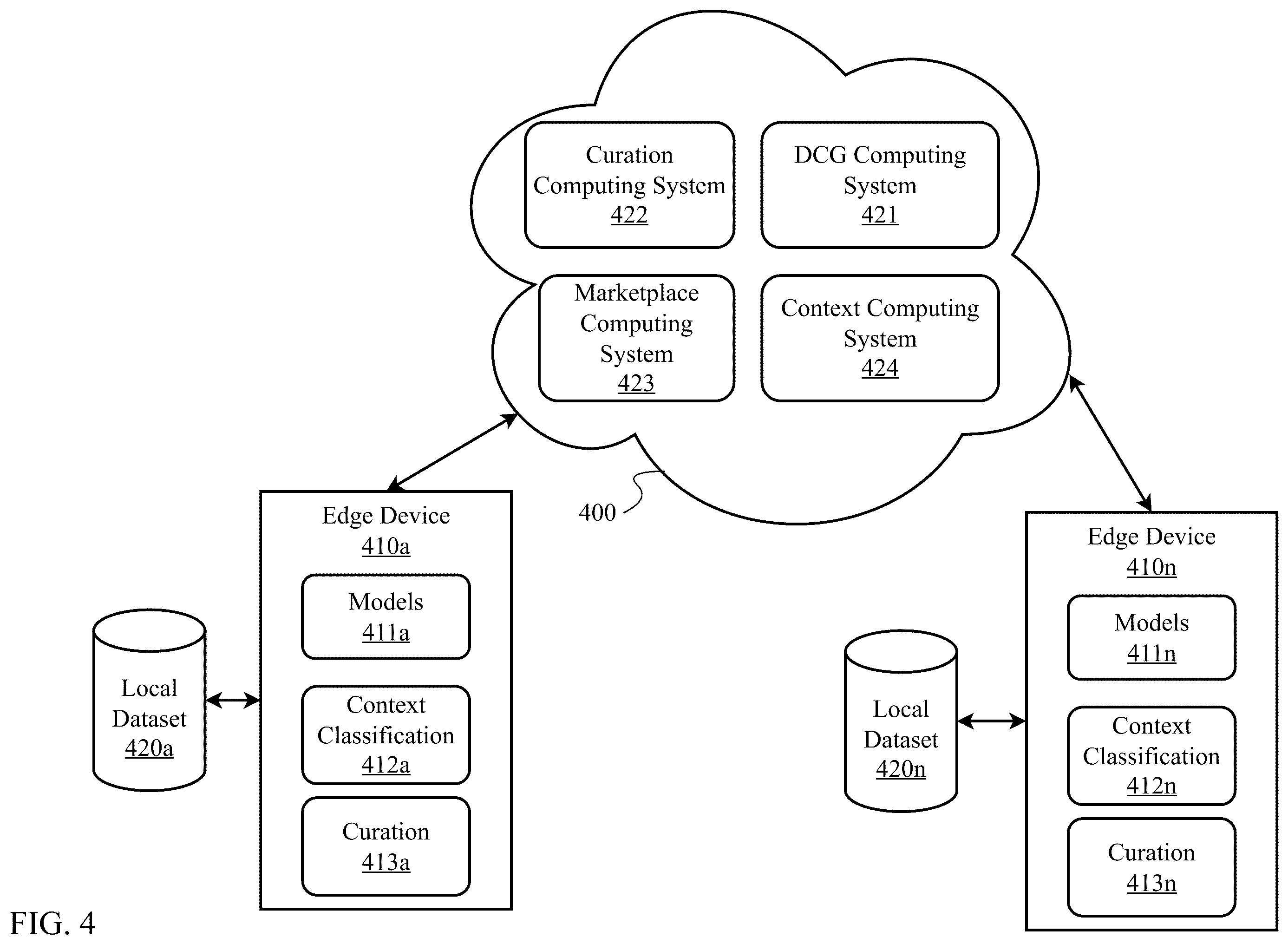 Patent US12602375 Figure 4 – Composite symbolic and non-symbolic artificial intelligence system for advanced reasoning and semantic search