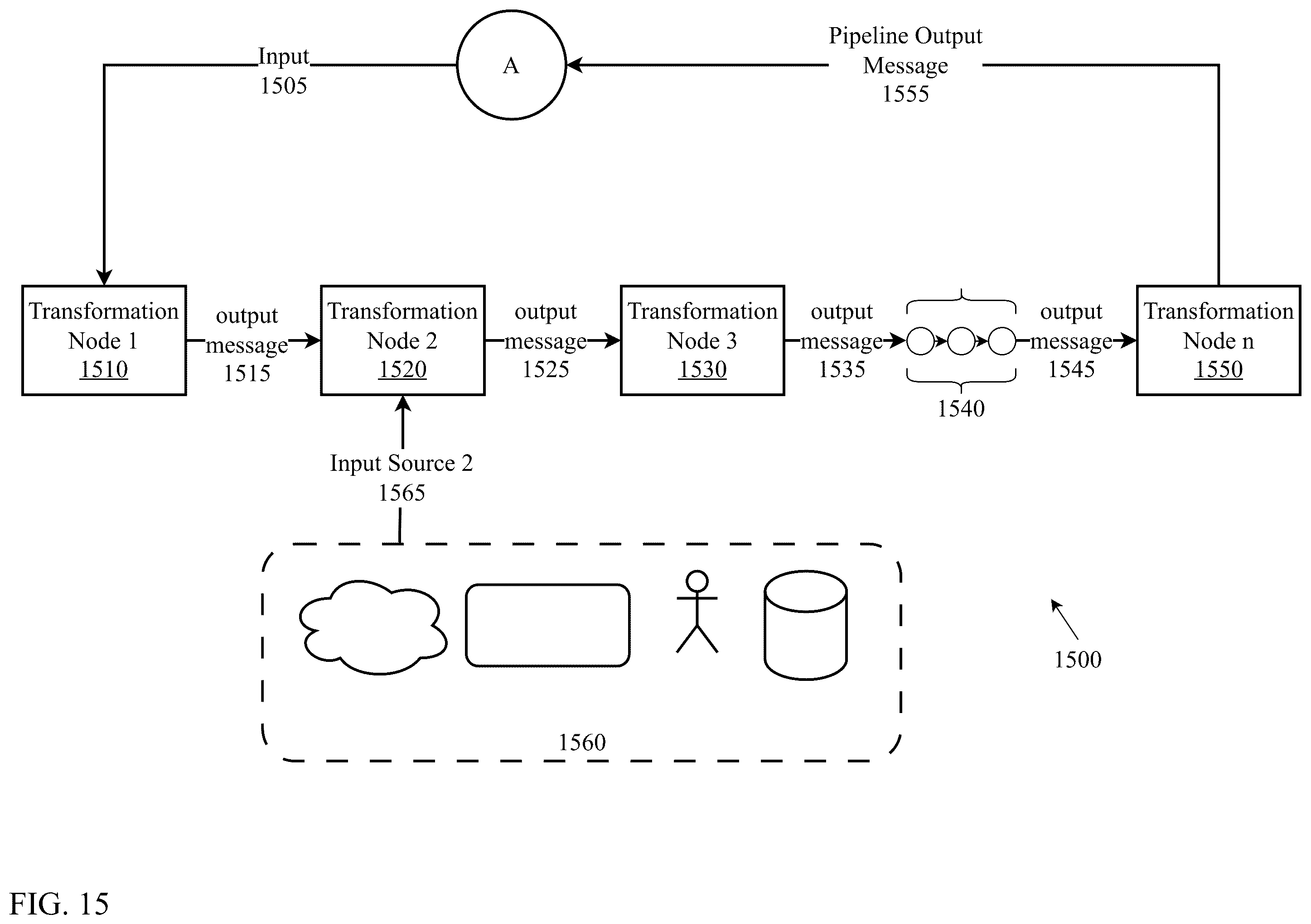 Patent US12602375 Figure 15 – Composite symbolic and non-symbolic artificial intelligence system for advanced reasoning and semantic search