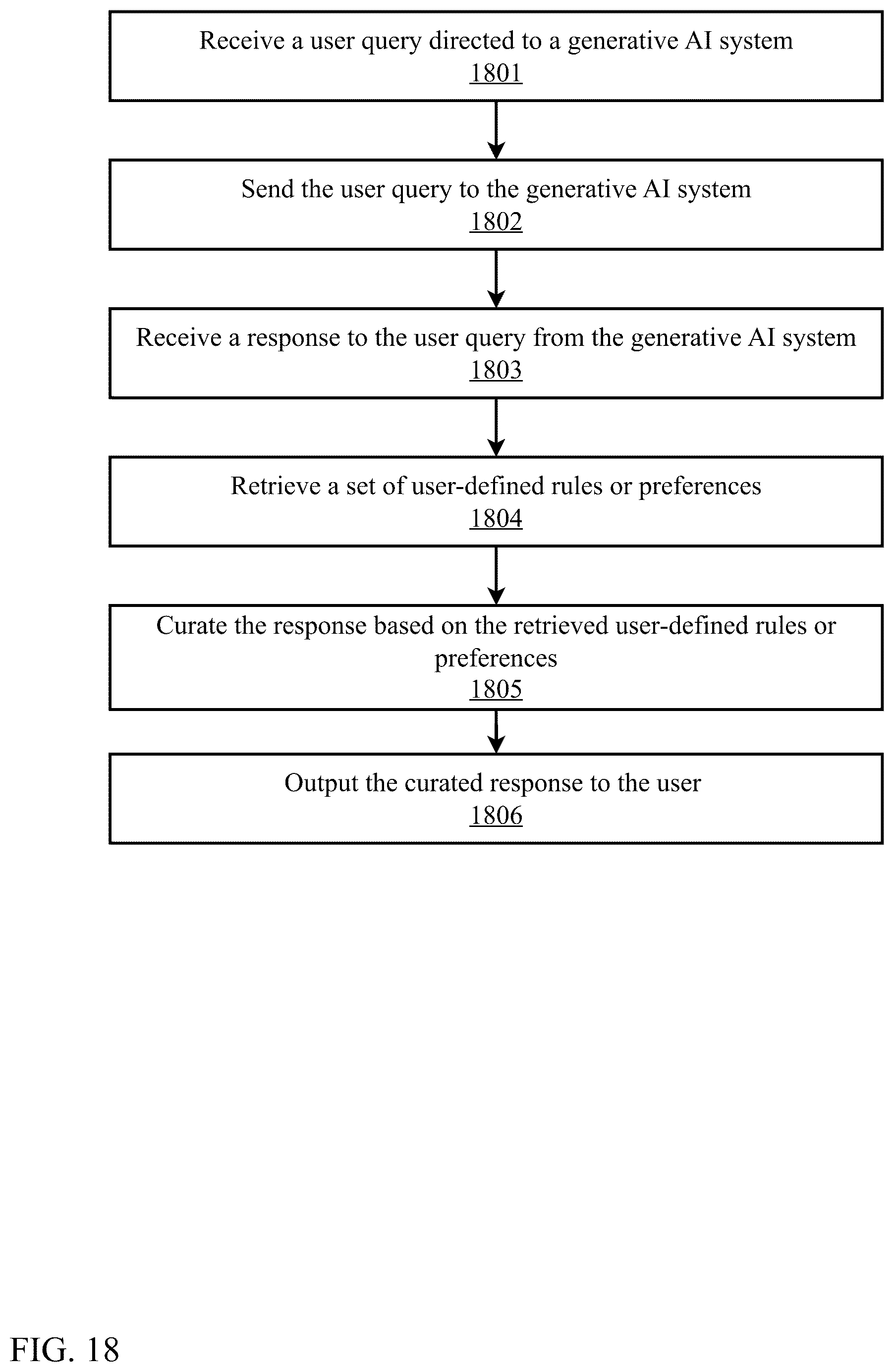 Patent US12602375 Figure 18 – Composite symbolic and non-symbolic artificial intelligence system for advanced reasoning and semantic search
