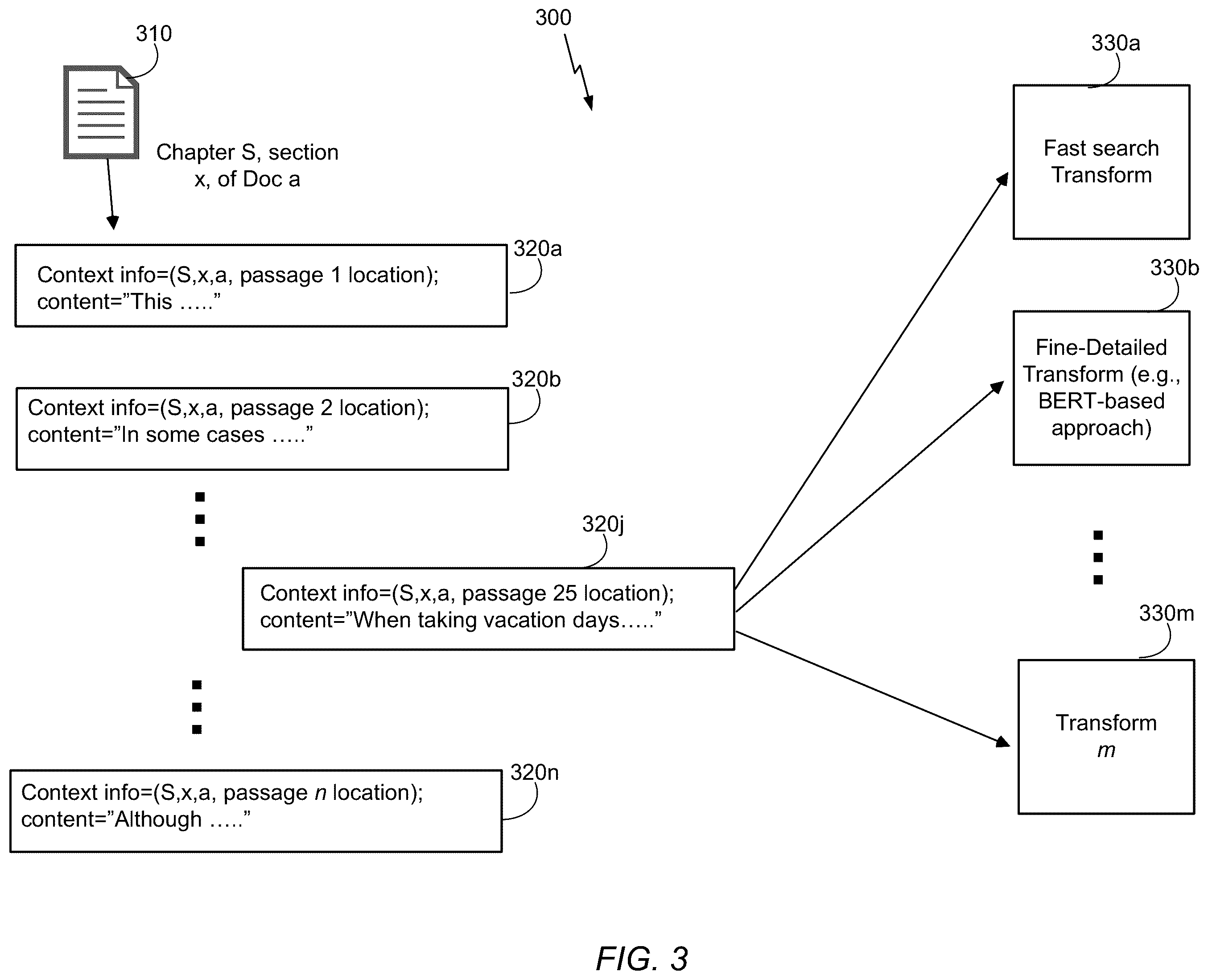 Patent US12602376 Figure 3 – Systems and methods for data curation in a document processing system