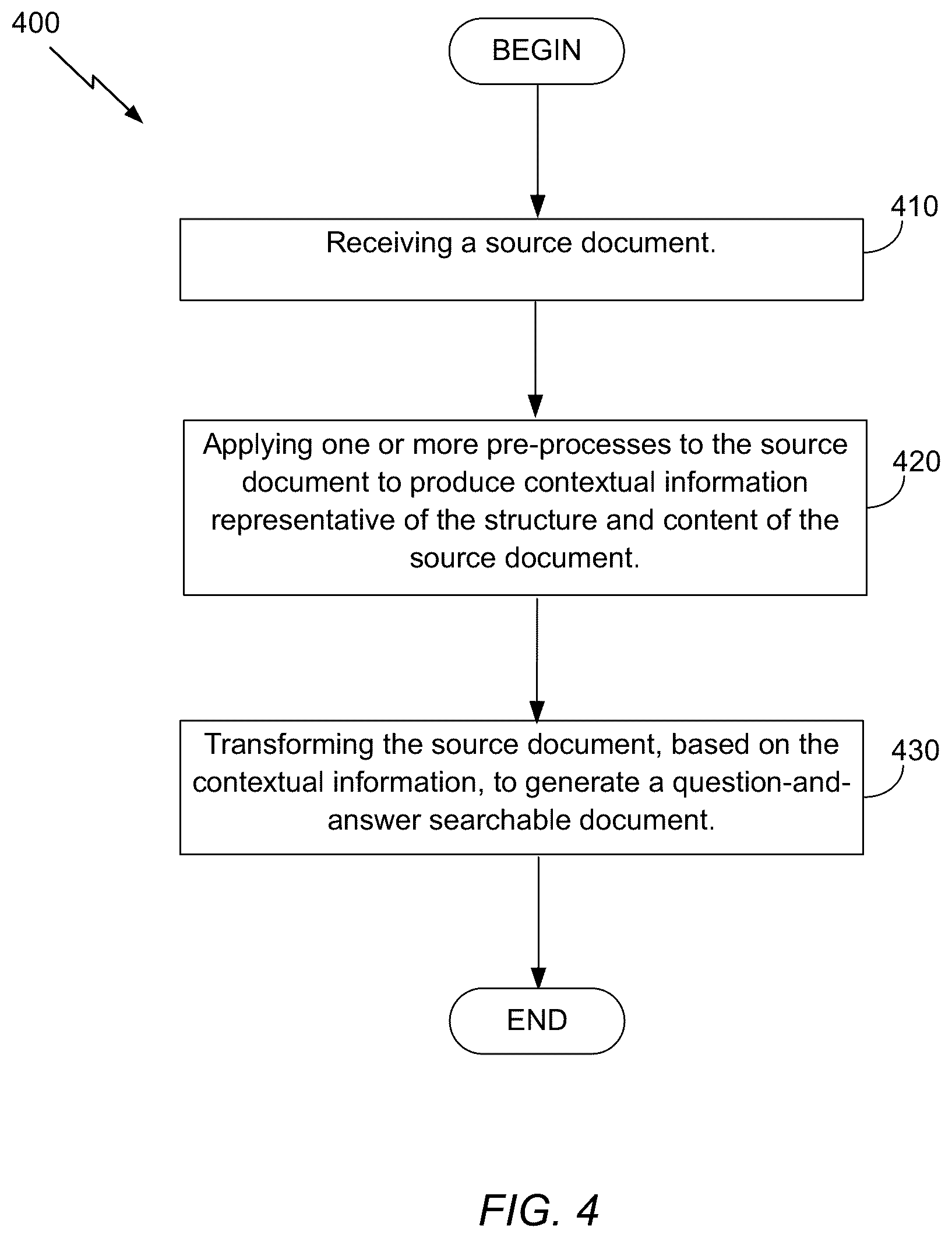 Patent US12602378 Figure 4 – Document processing and response generation system