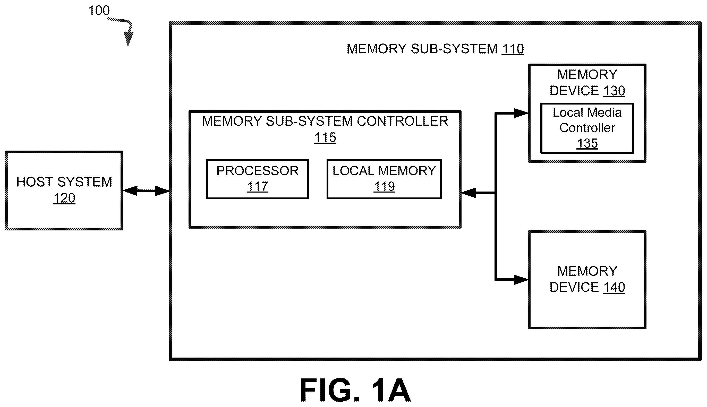 Patent US12602379 Figure 1 – Optimizing database cursor operations in key-value stores