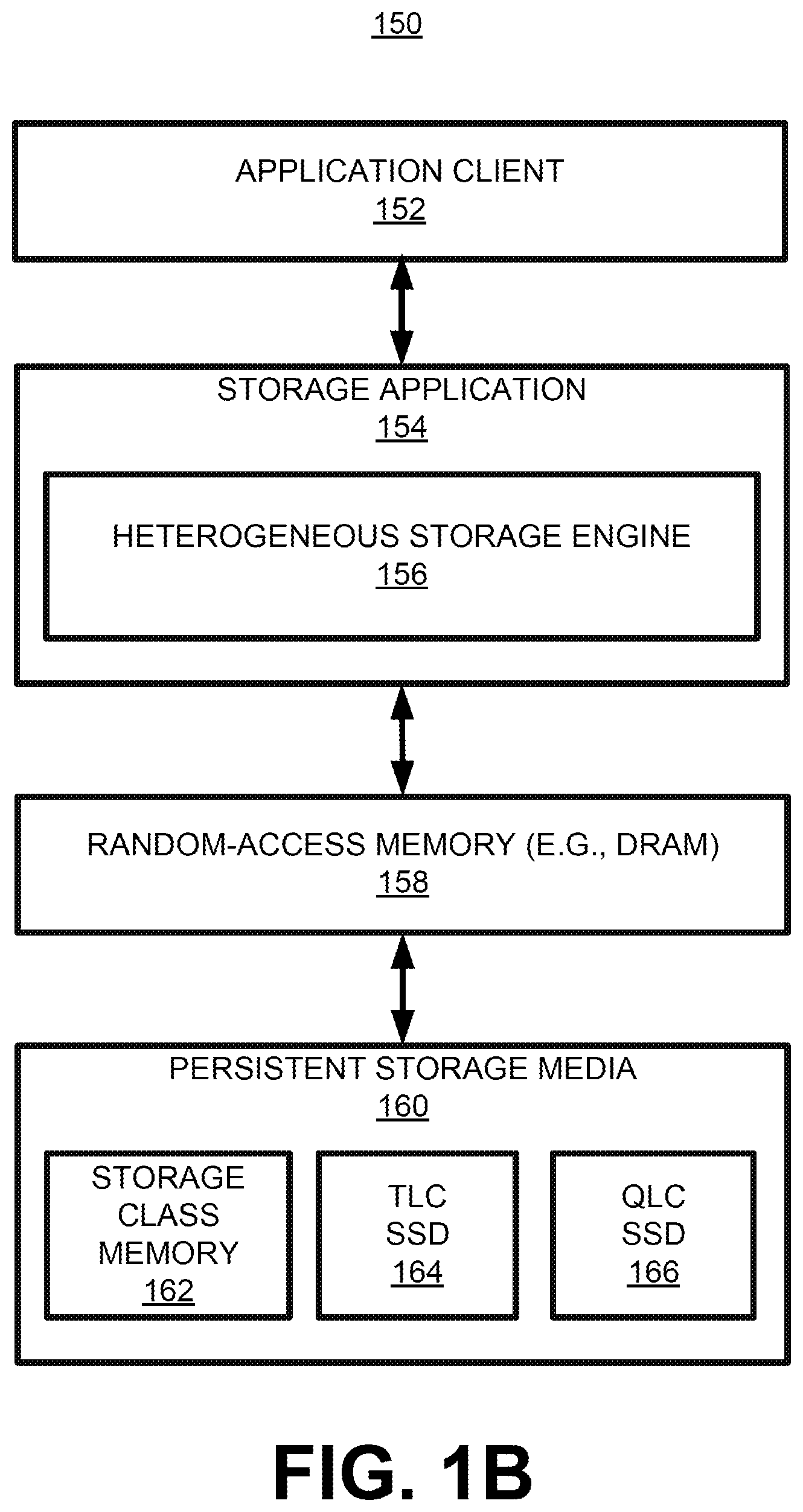 Patent US12602379 Figure 2 – Optimizing database cursor operations in key-value stores