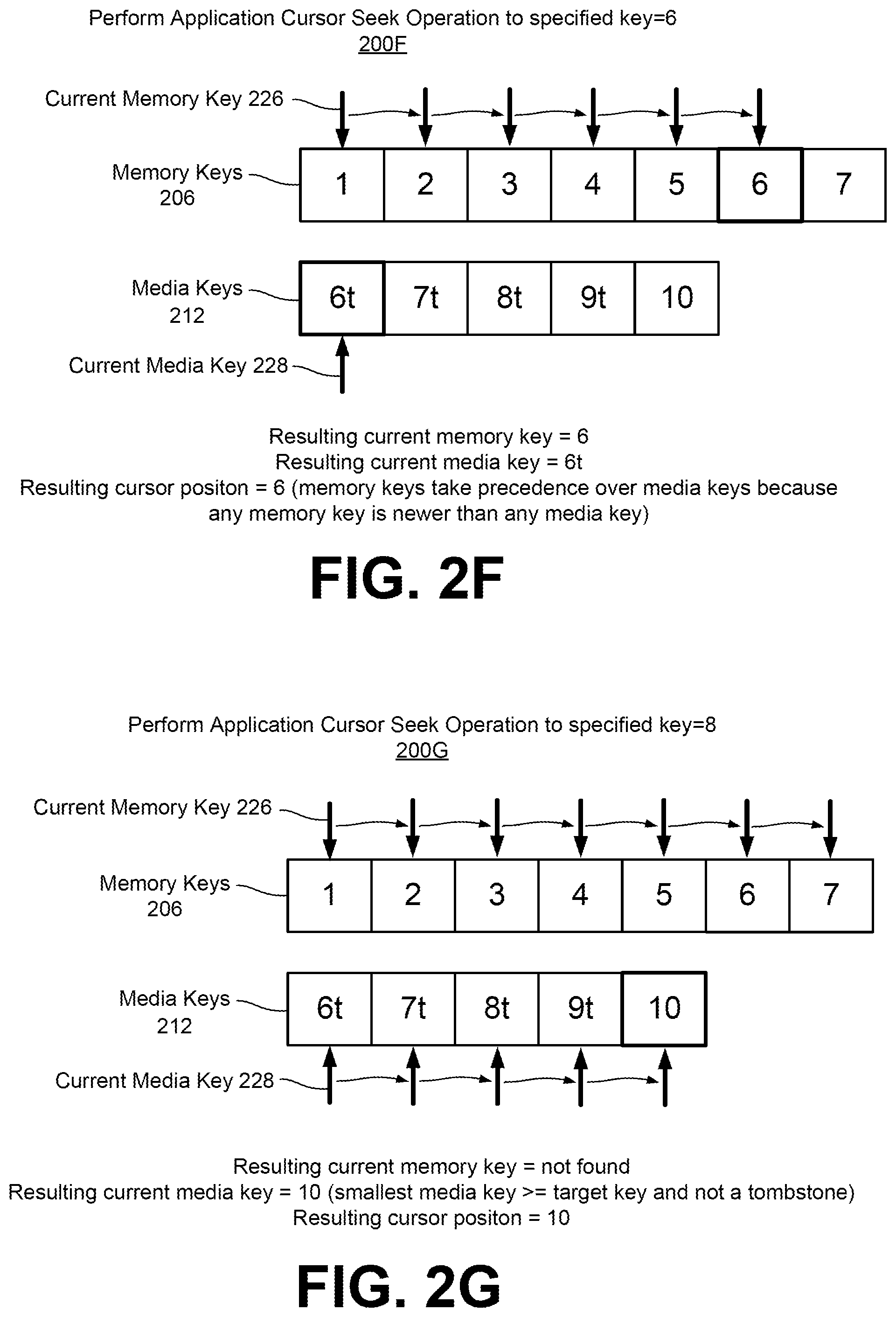 Patent US12602379 Figure 6 – Optimizing database cursor operations in key-value stores