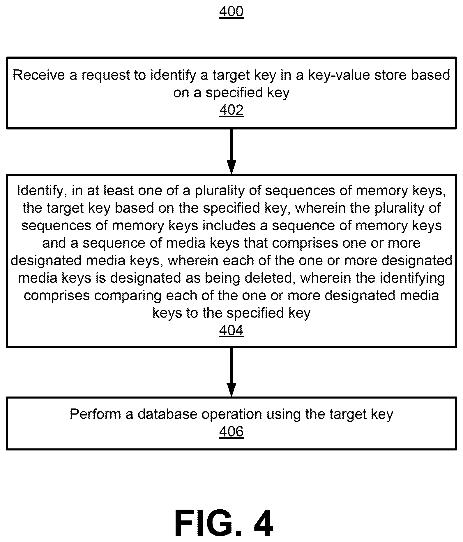 Patent US12602379 Figure 8 – Optimizing database cursor operations in key-value stores