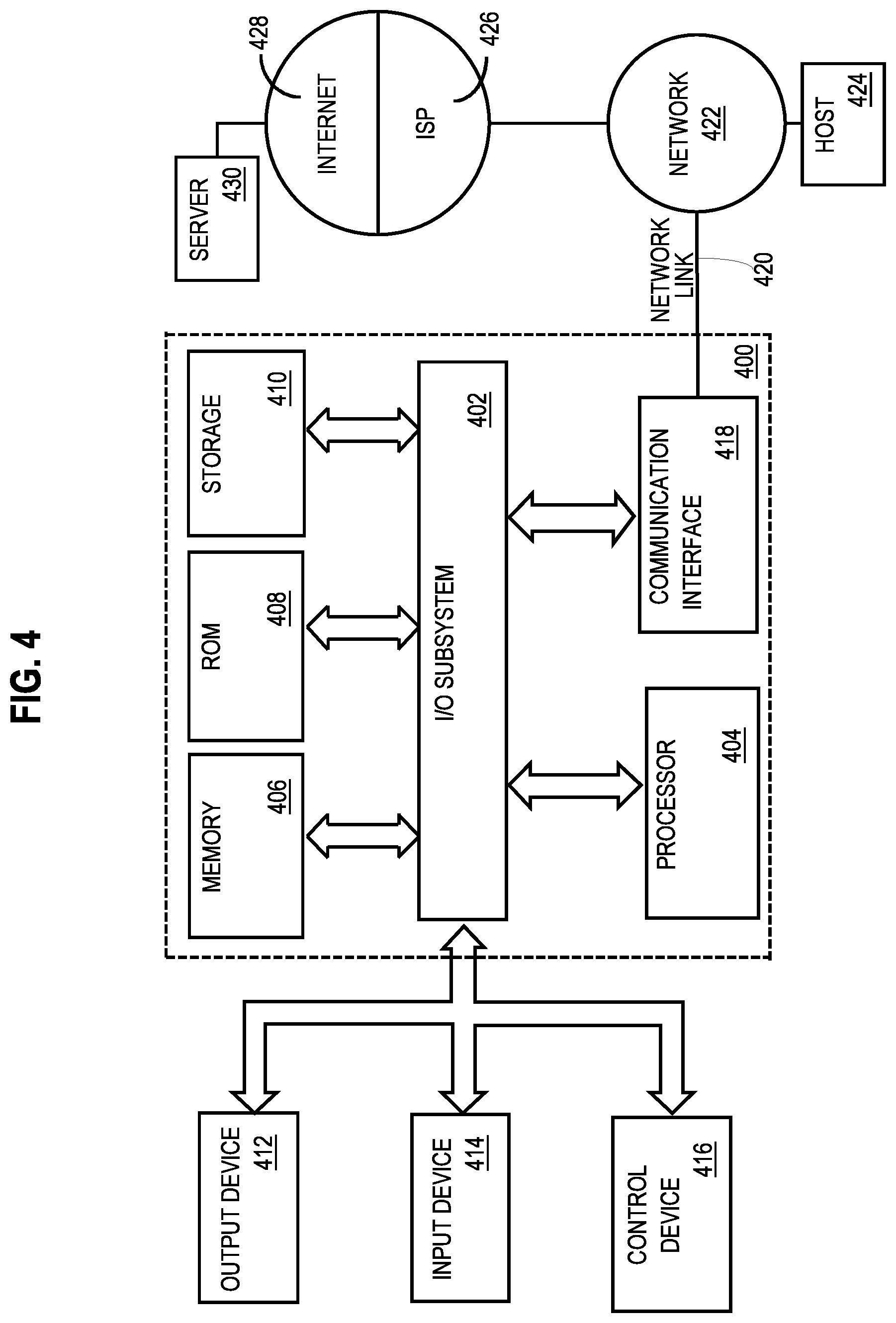 Patent US12602380 Figure 4 – Subsumption of views and subqueries