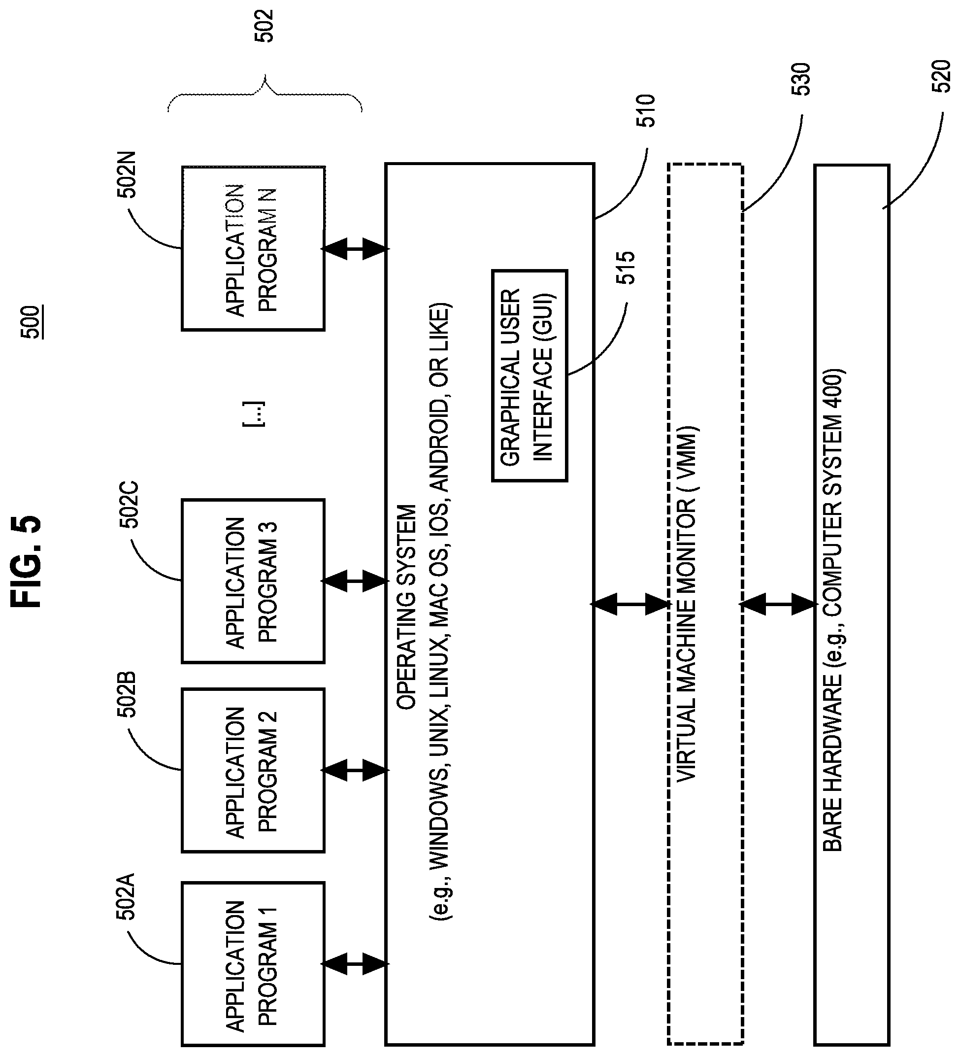 Patent US12602380 Figure 5 – Subsumption of views and subqueries