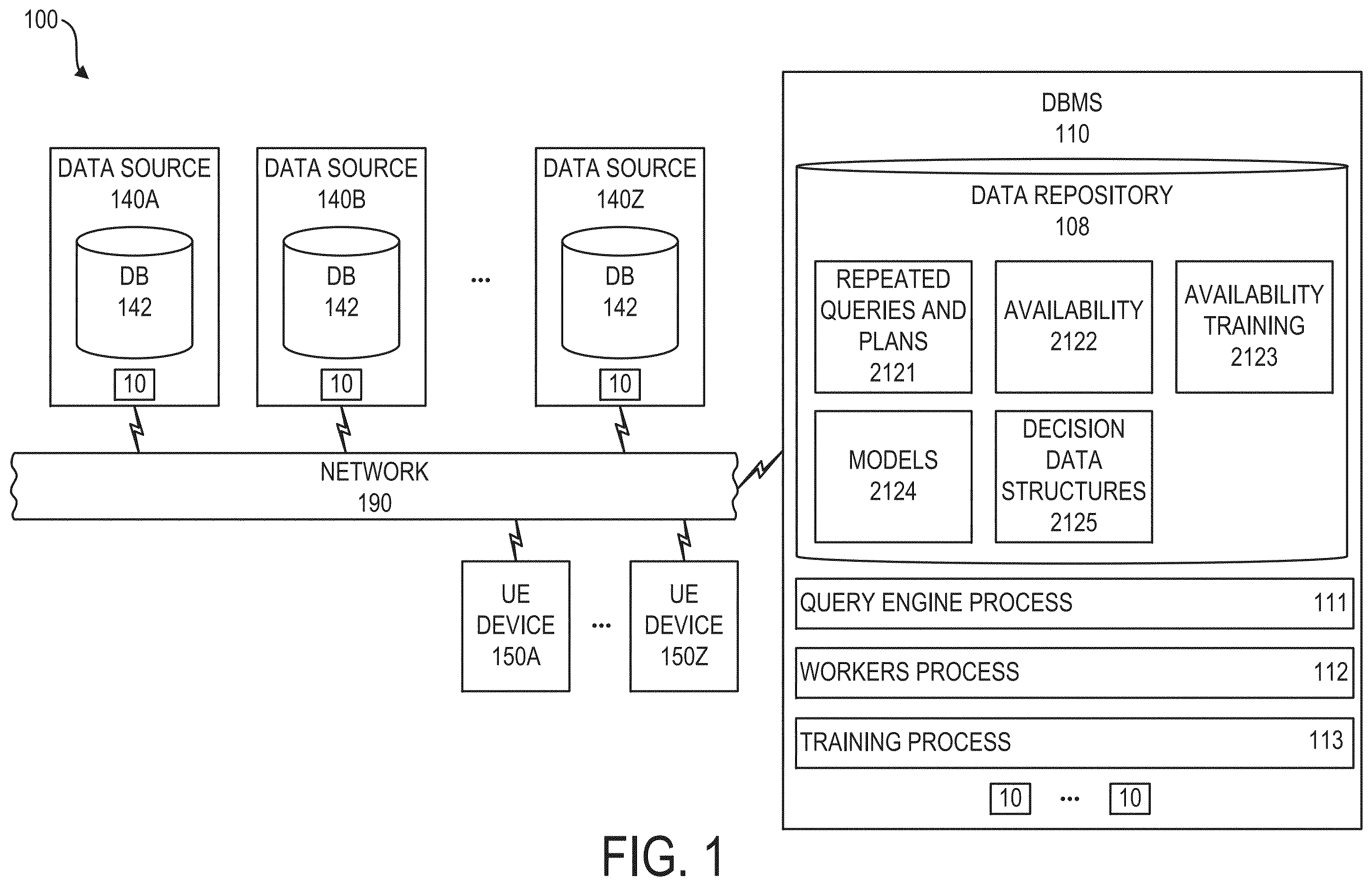 Patent US12602382 Figure 1 – Resource aware query planning