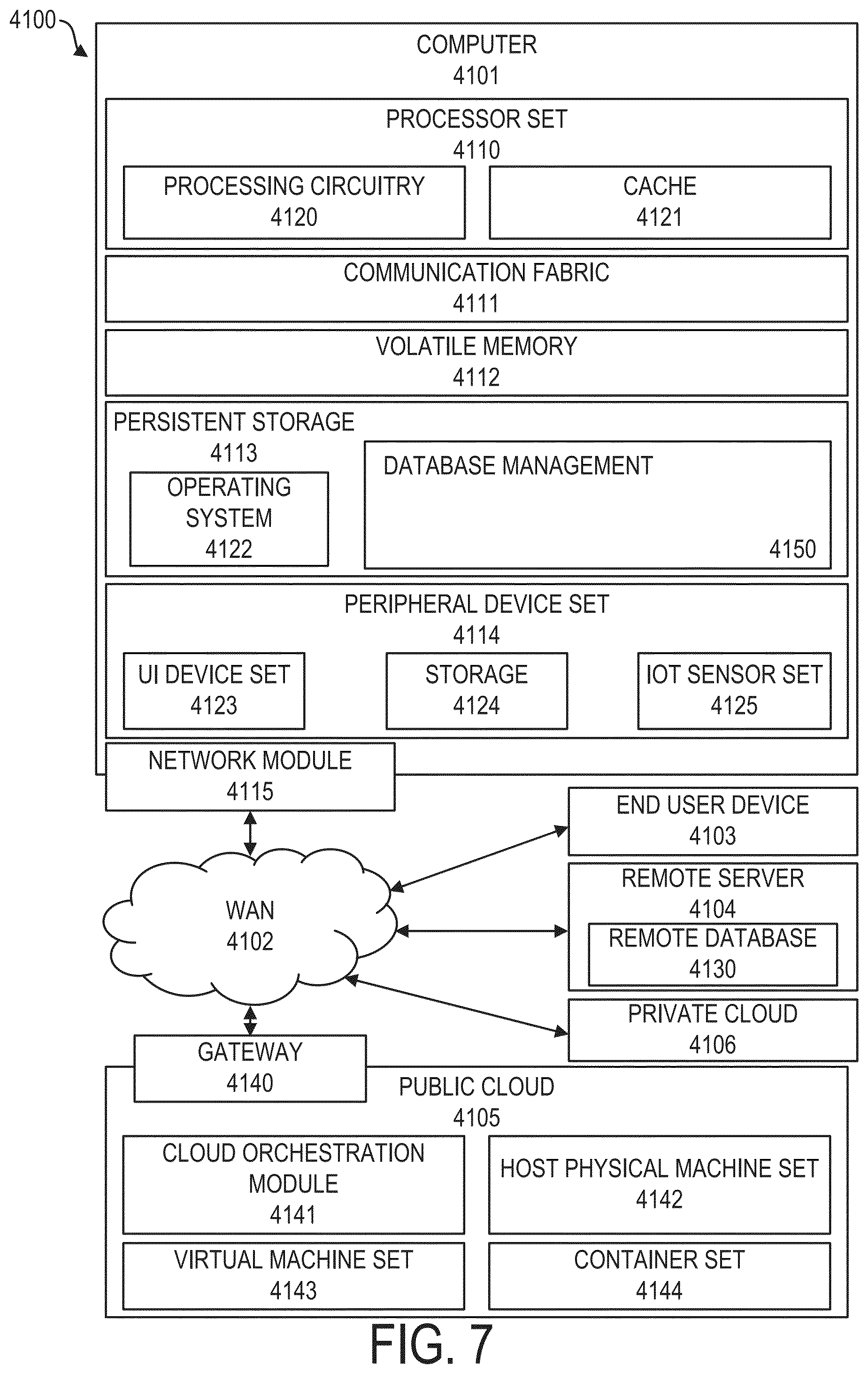 Patent US12602382 Figure 7 – Resource aware query planning