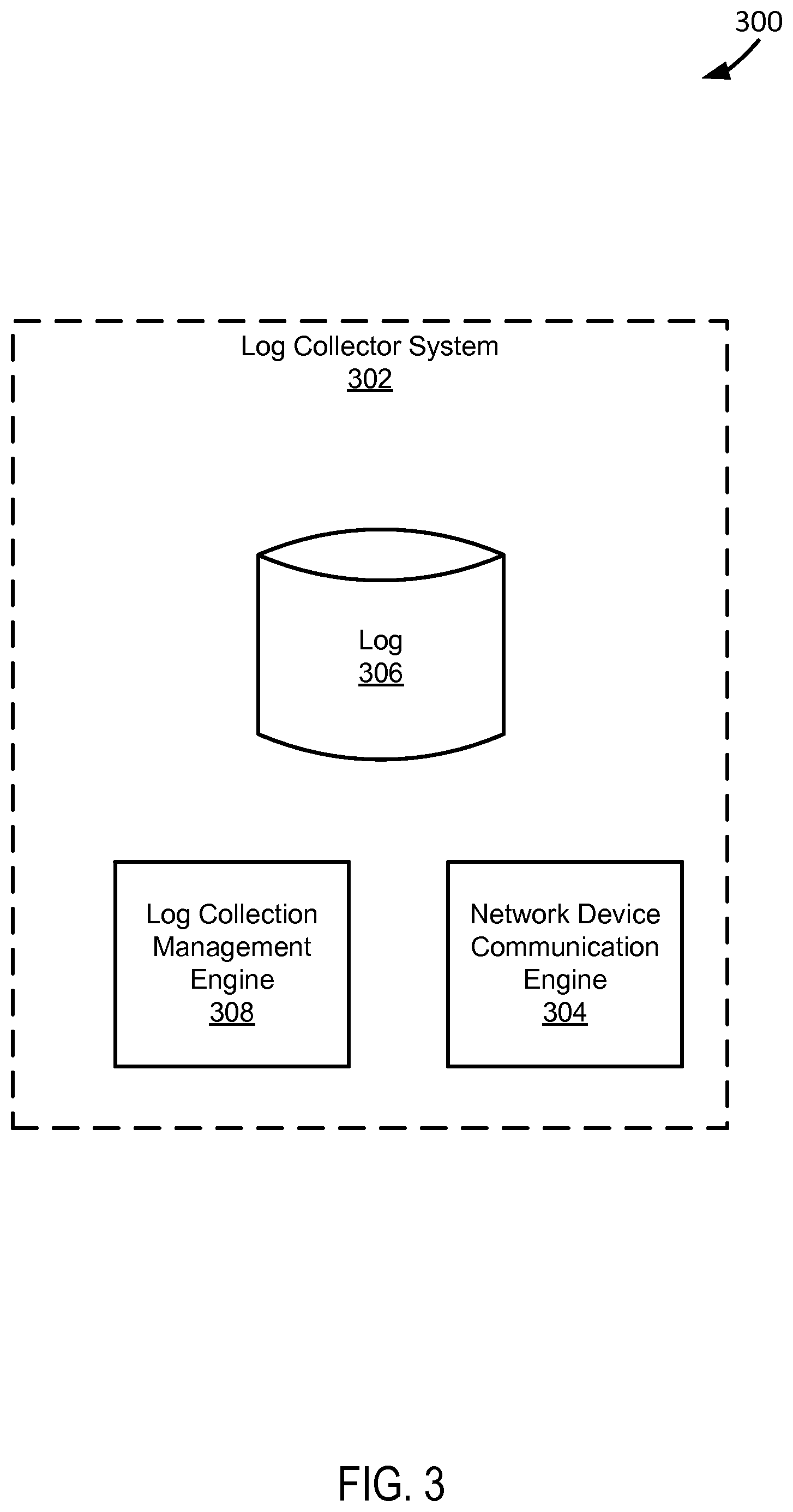Patent US12602383 Figure 3 – Normalization and extraction of log data