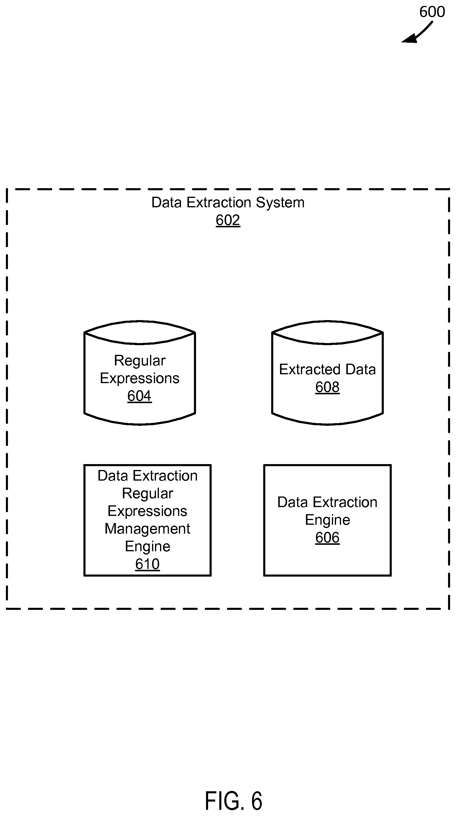 Patent US12602383 Figure 6 – Normalization and extraction of log data
