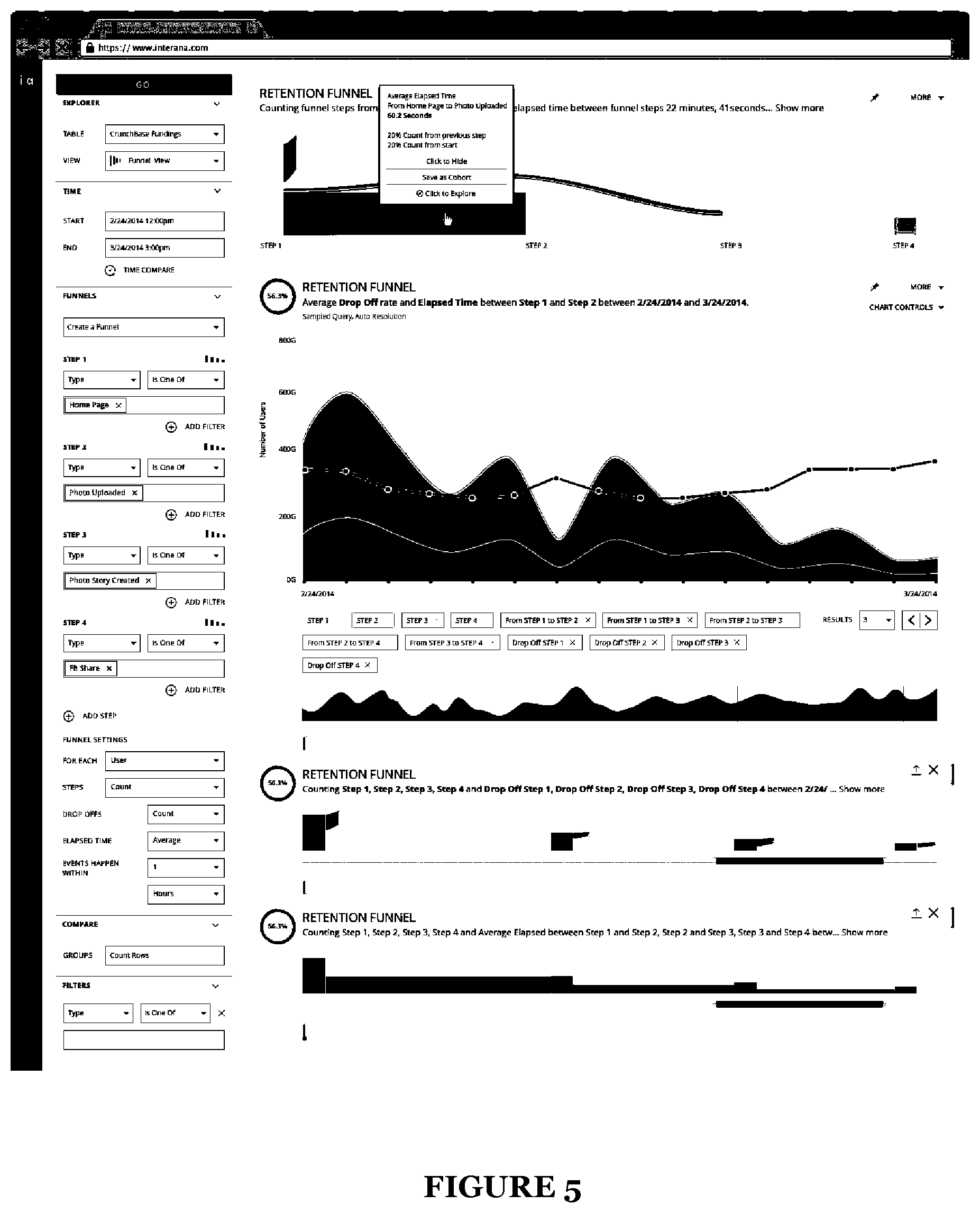 Patent US12602384 Figure 5 – Methods for enhancing rapid data analysis