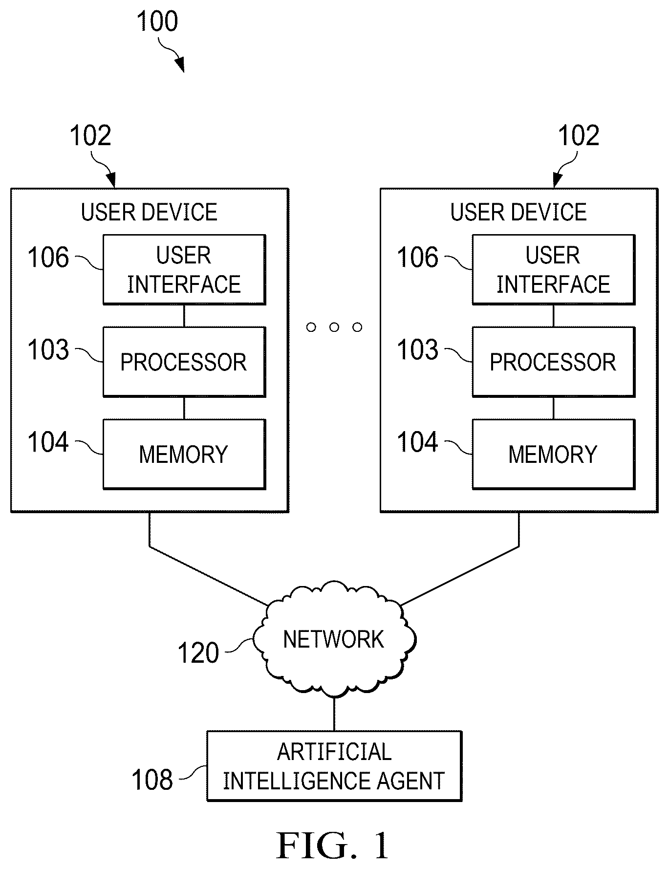 Patent US12602387 Figure 1 – Systems and methods for situationally aware output from a multi-modal artificial intelligence agent